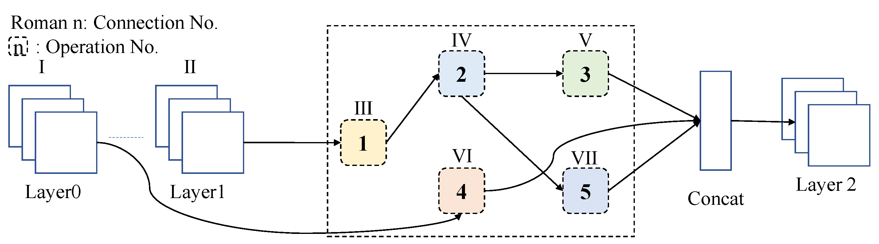 Electronics 12 00050 g002 Electronics 12 00050 g002