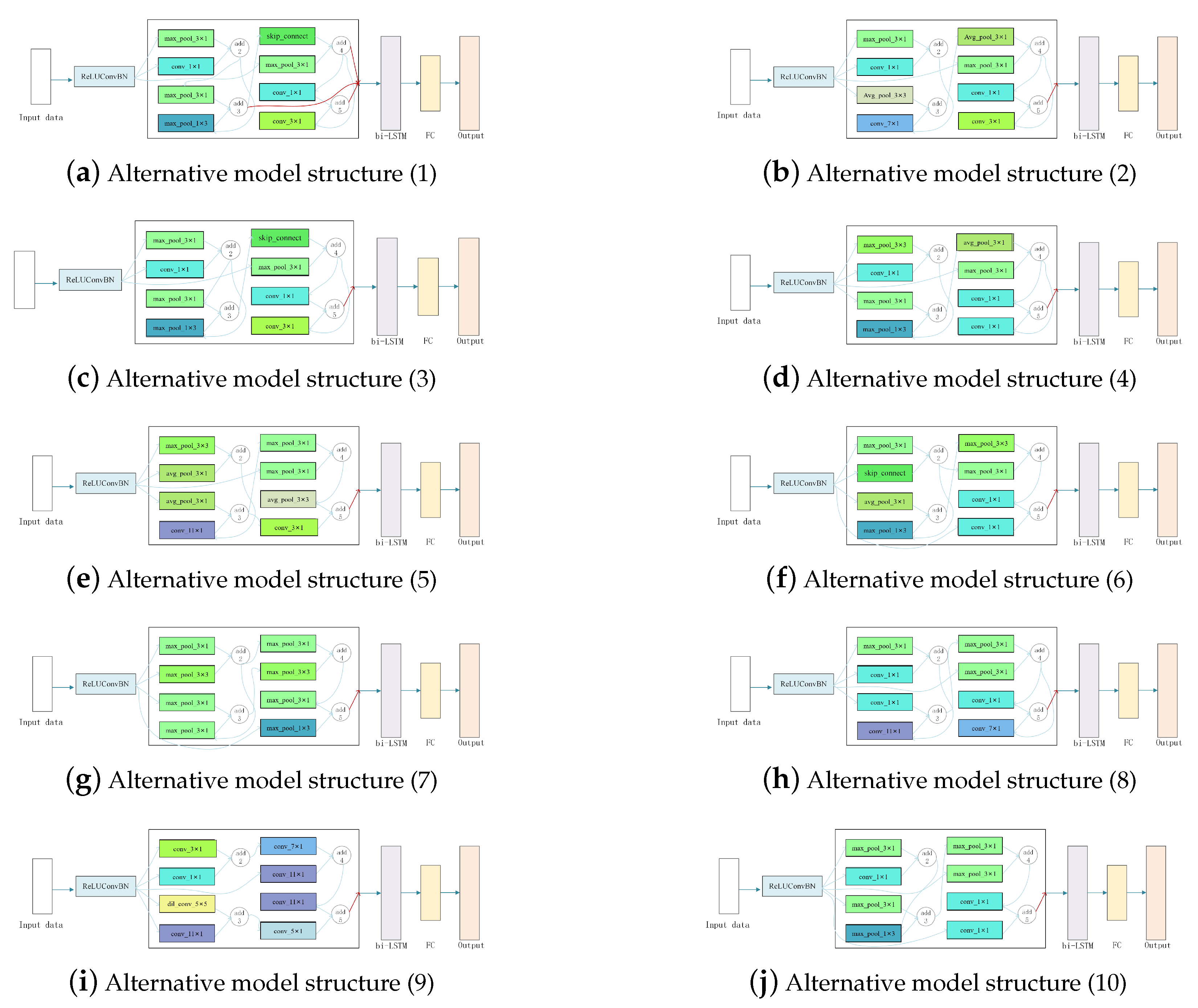 Electronics 12 00050 g009 Electronics 12 00050 g009