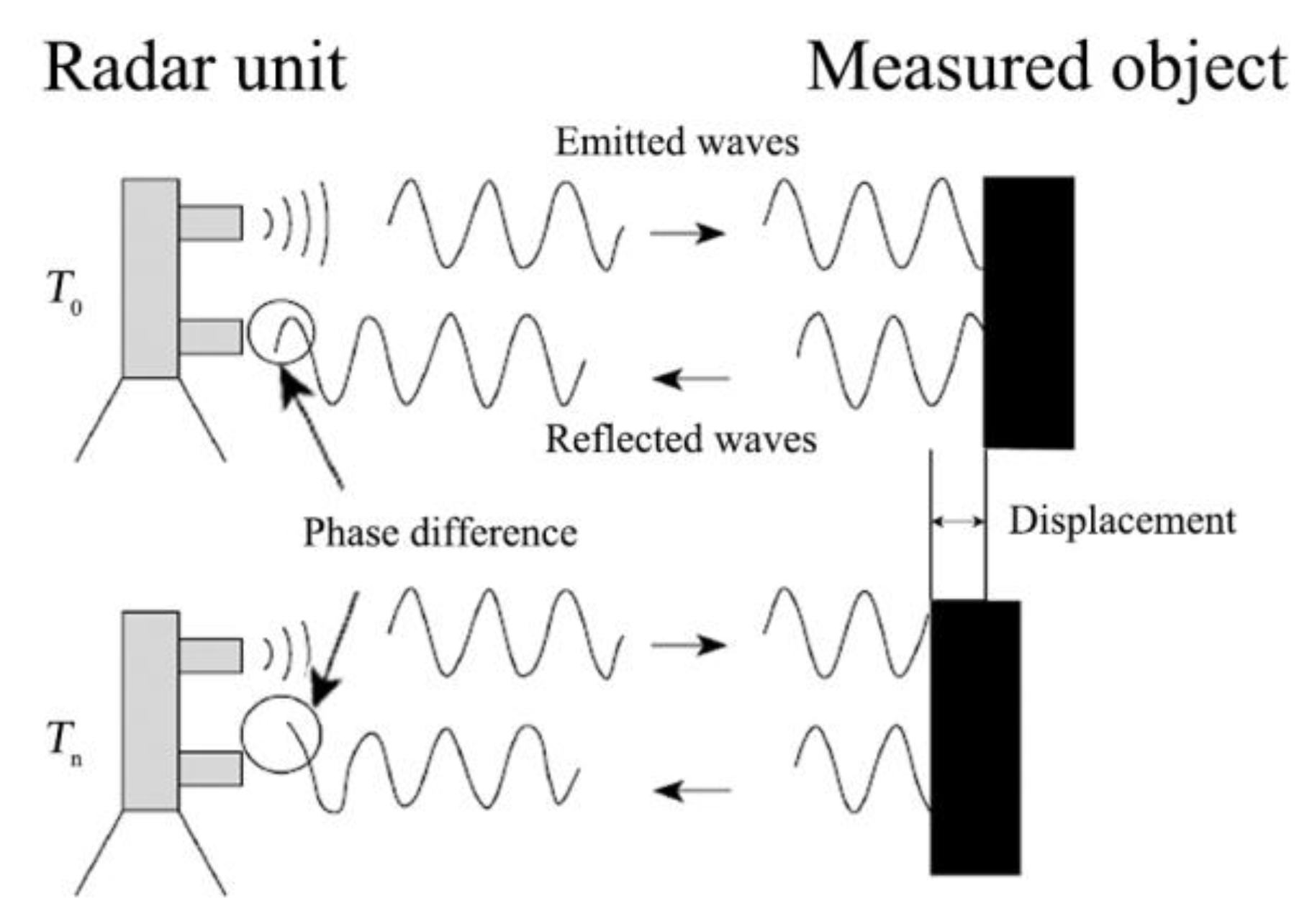 Electronics 12 00054 g001