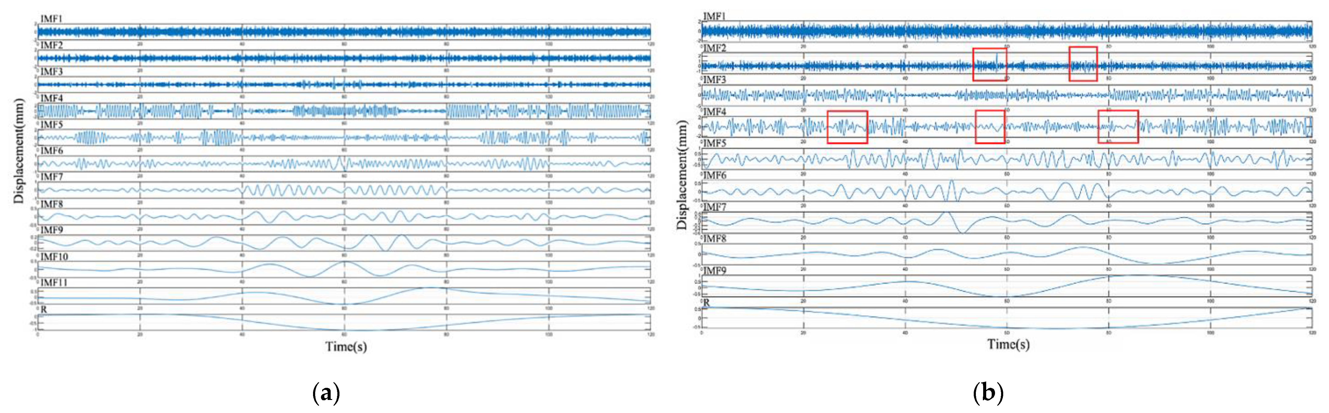 Electronics 12 00054 g005