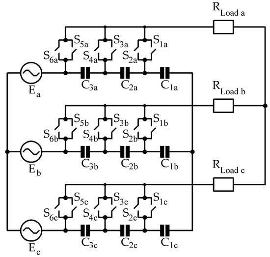 Analysis of the Control System for a Soft Starter of an Induction Motor ...