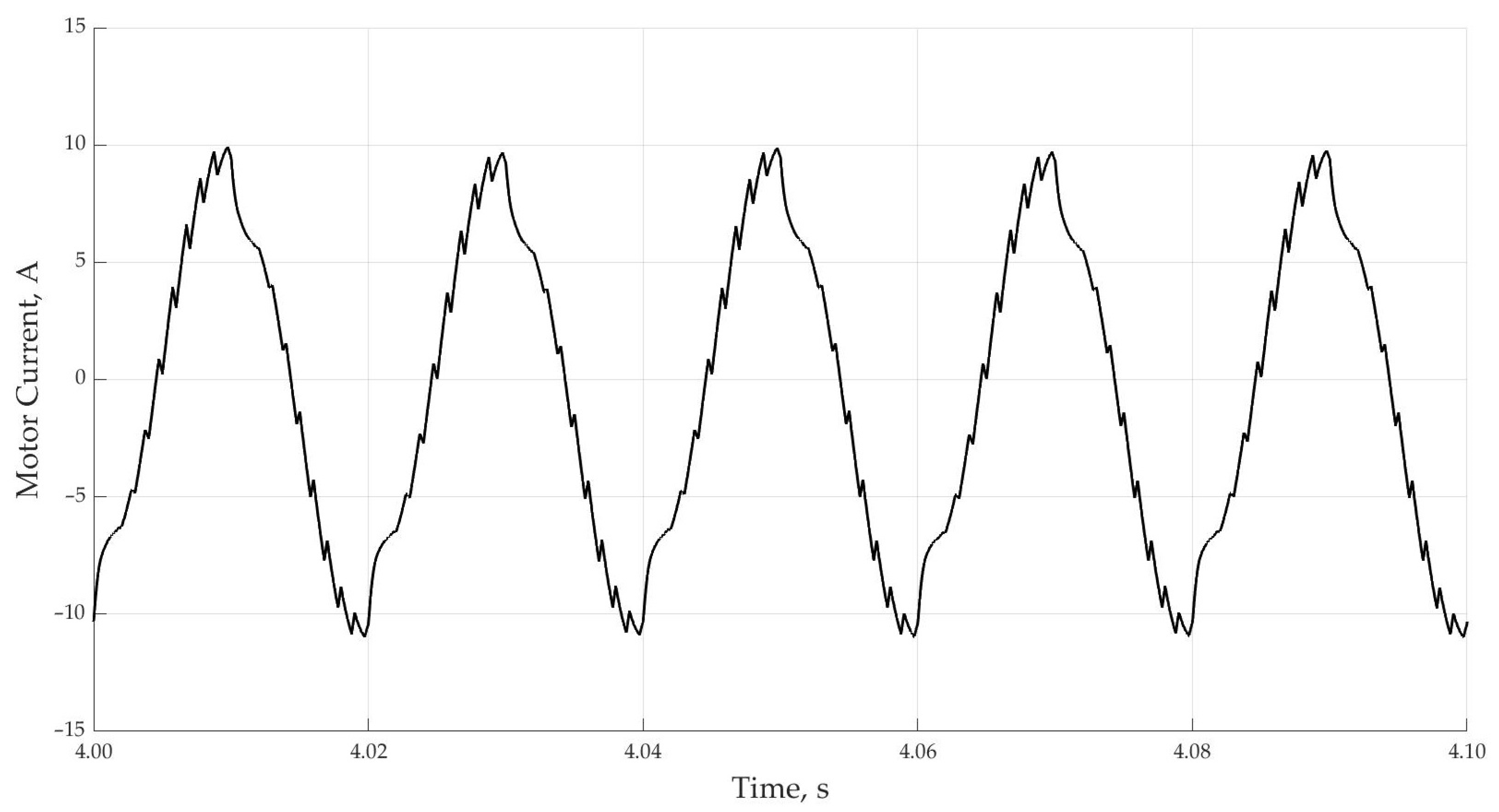 Electronics 12 00056 g0a1 Electronics 12 00056 g0a1