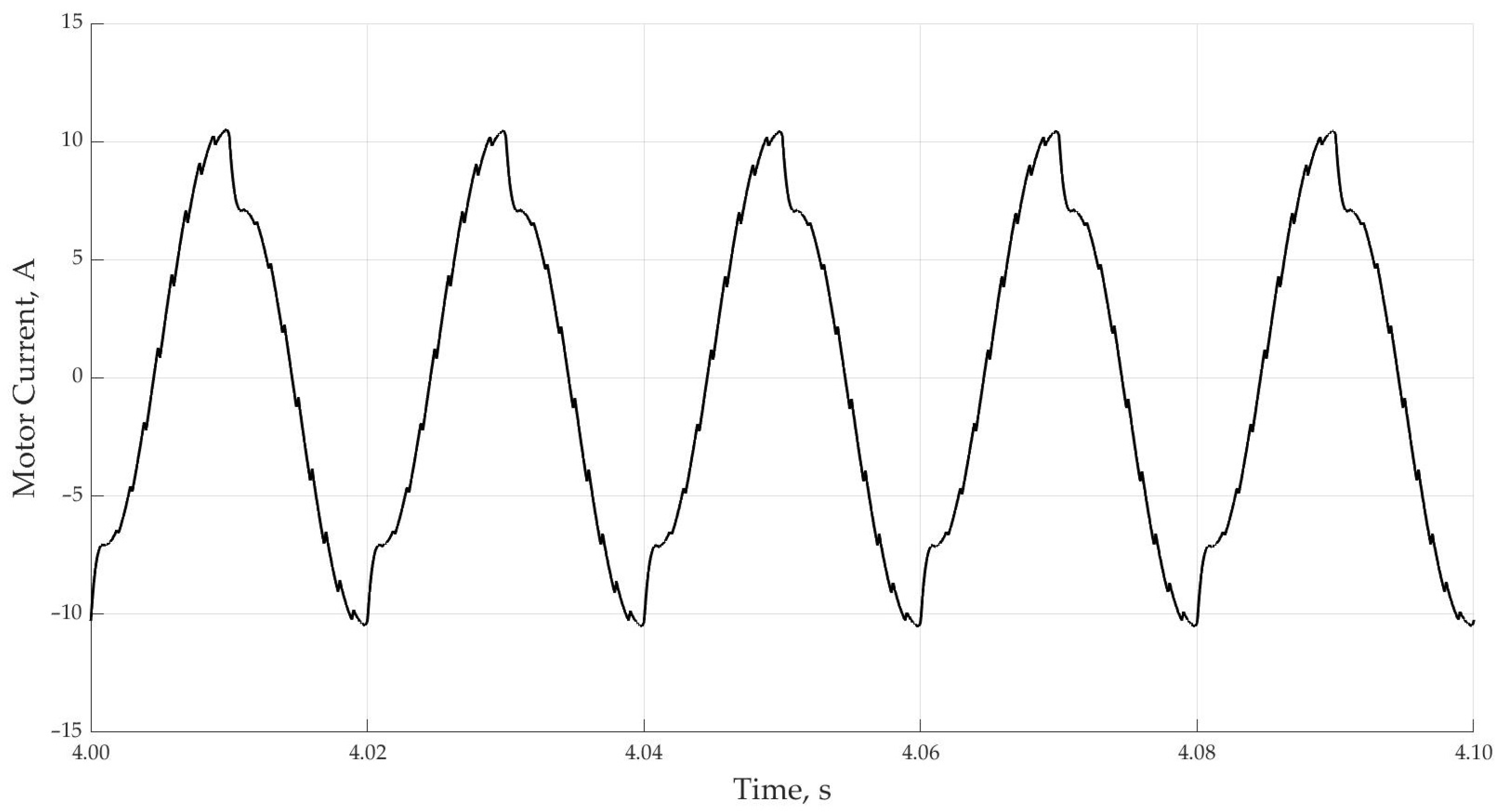 Electronics 12 00056 g0a2 Electronics 12 00056 g0a2