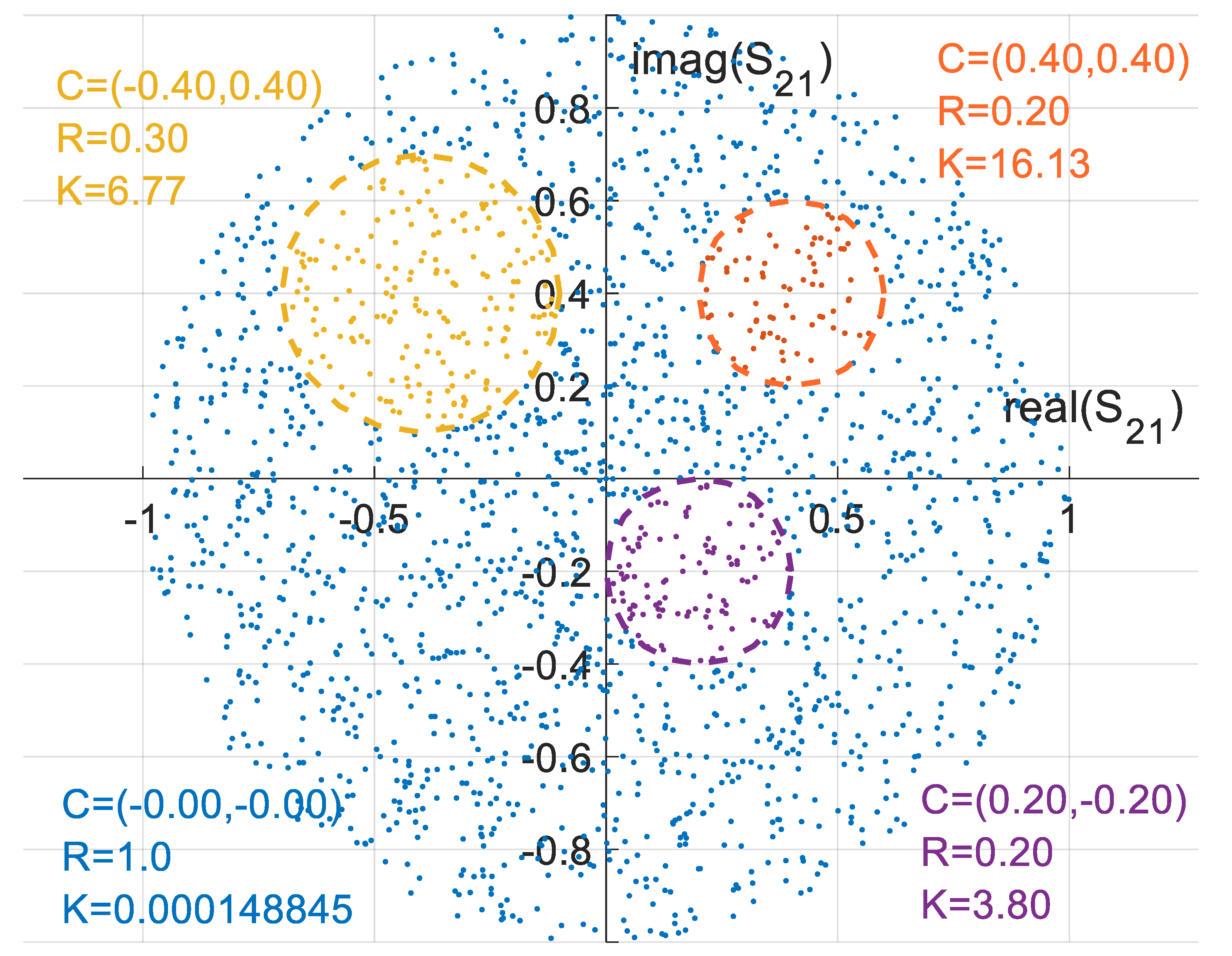 Electronics 12 00058 g002 Electronics 12 00058 g002