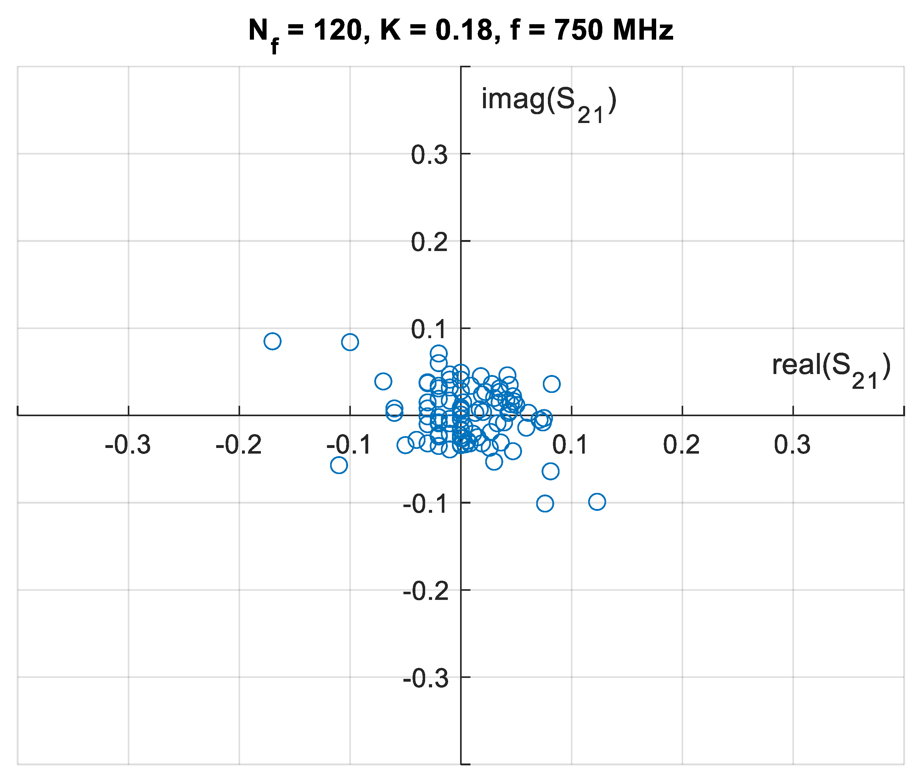 Electronics 12 00058 g004 Electronics 12 00058 g004