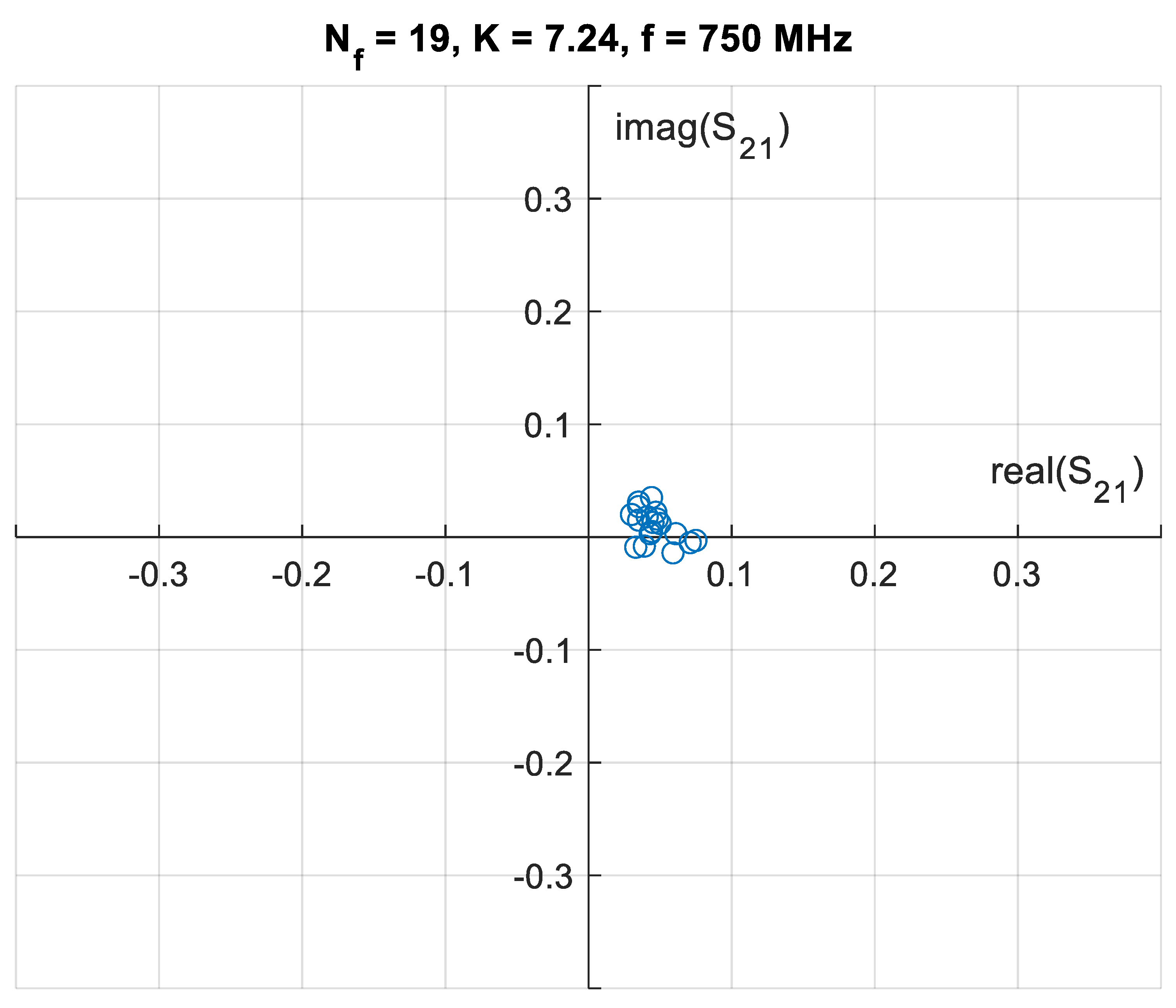 Electronics 12 00058 g005 Electronics 12 00058 g005