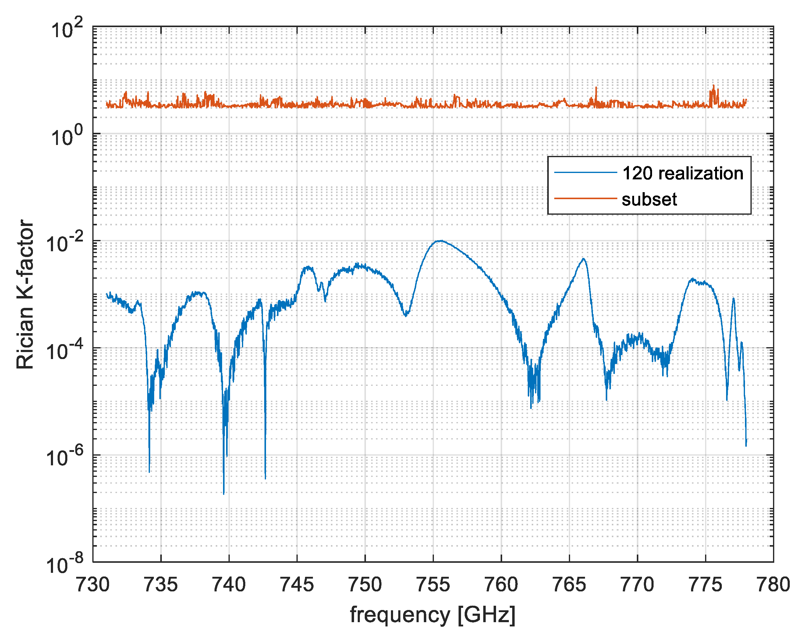 Electronics 12 00058 g008 Electronics 12 00058 g008