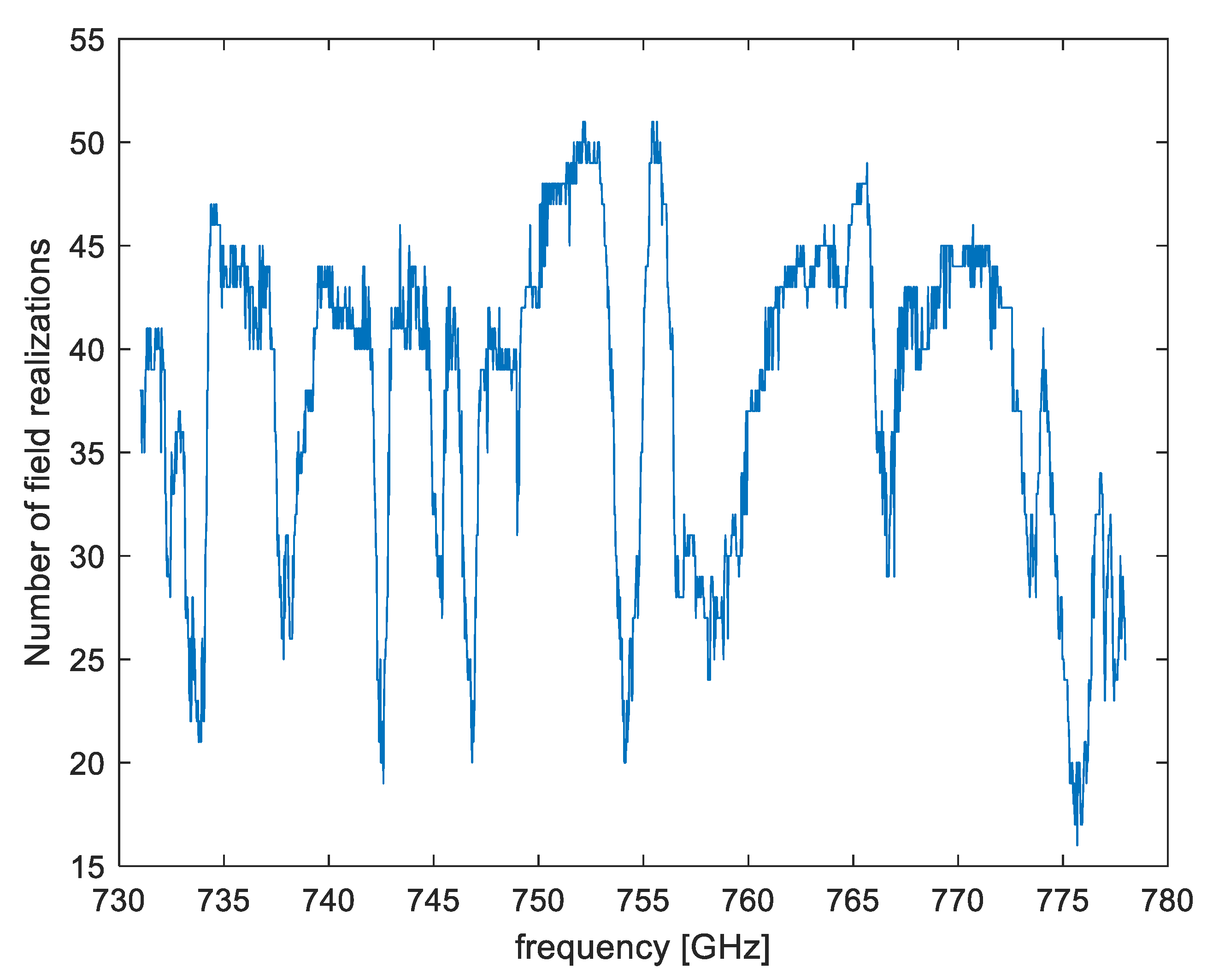 Electronics 12 00058 g009 Electronics 12 00058 g009