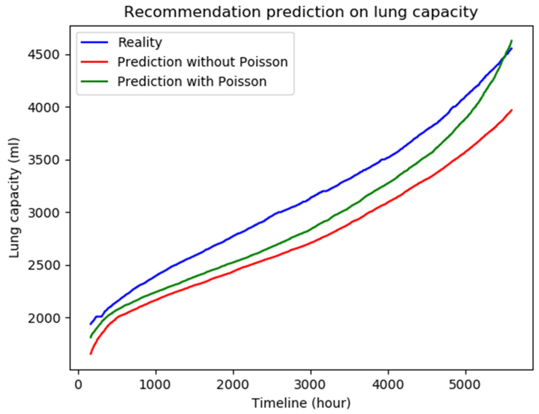 Electronics 12 00061 g003