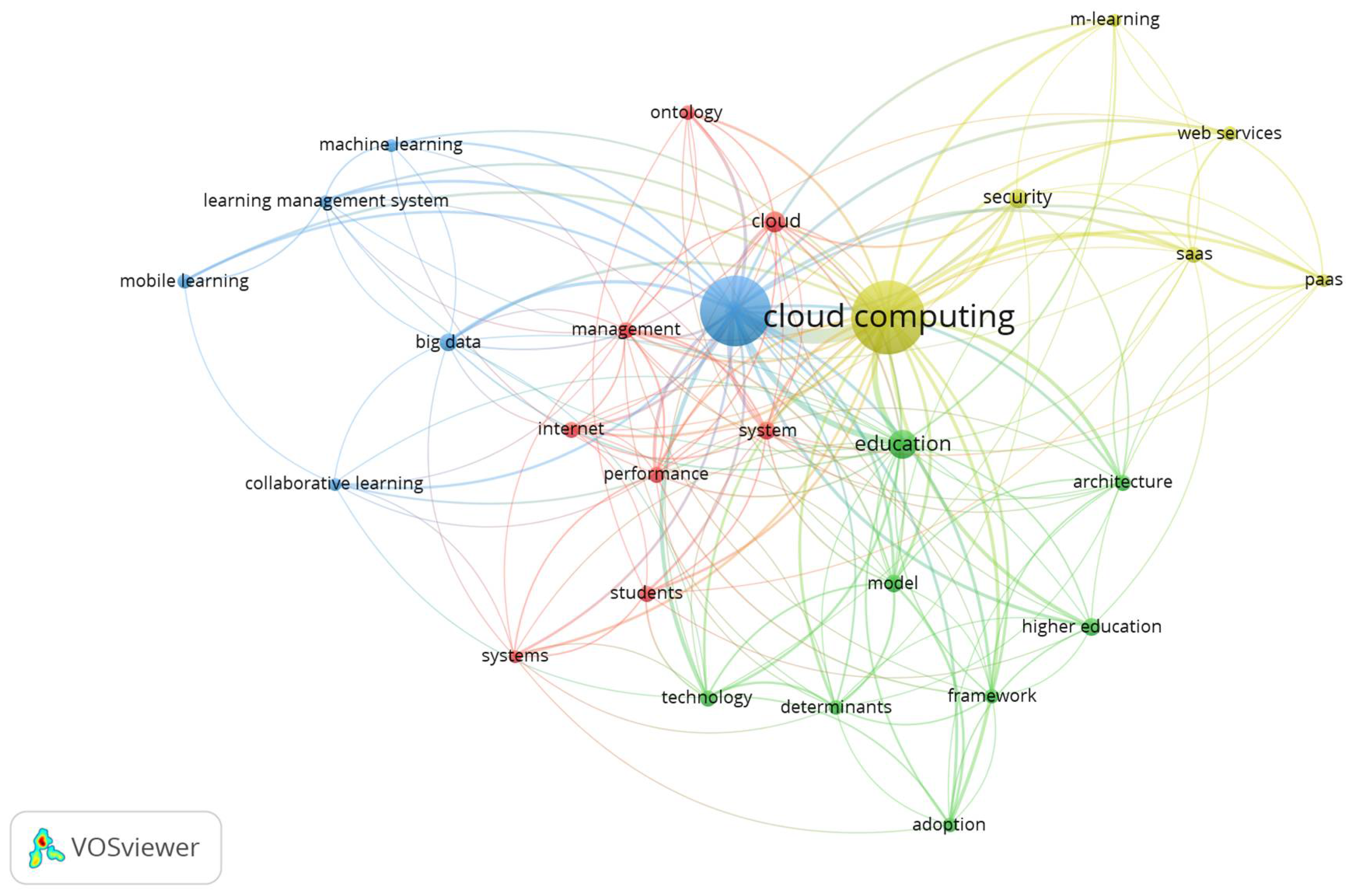 Electronics 12 00062 g008