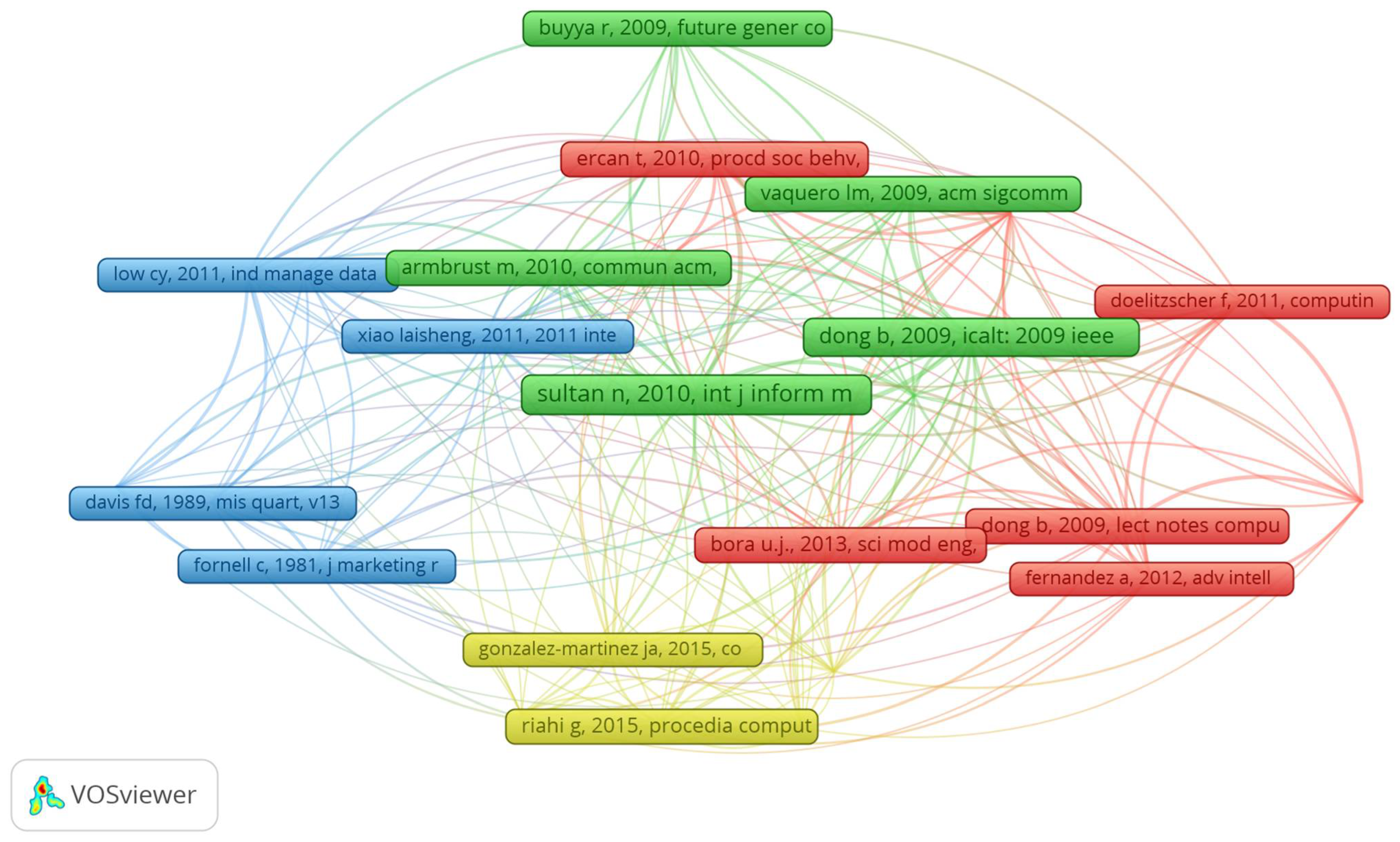 Electronics 12 00062 g012
