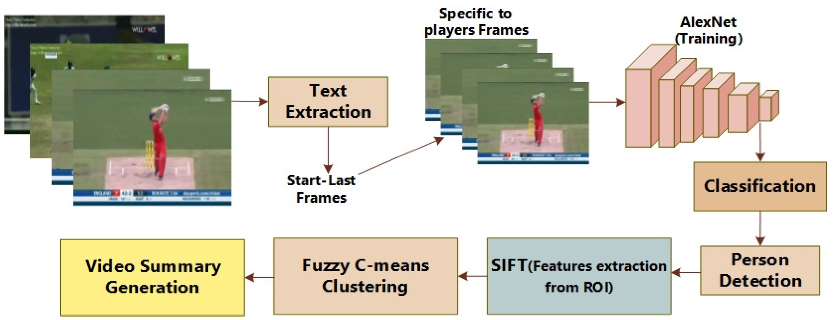 cdn./files/categories/fp/sc/fps-cat