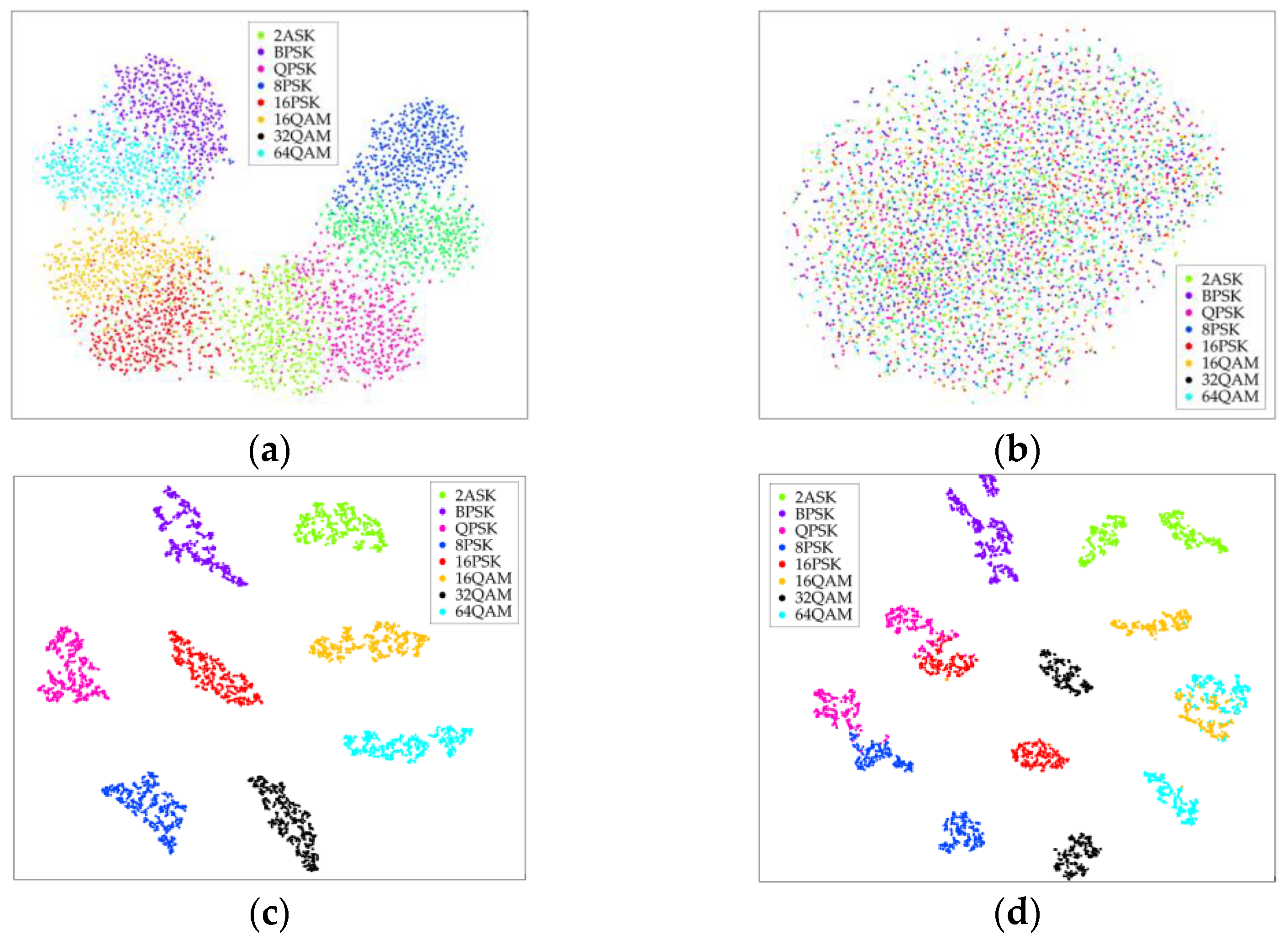 Electronics 12 00066 g006 Electronics 12 00066 g006