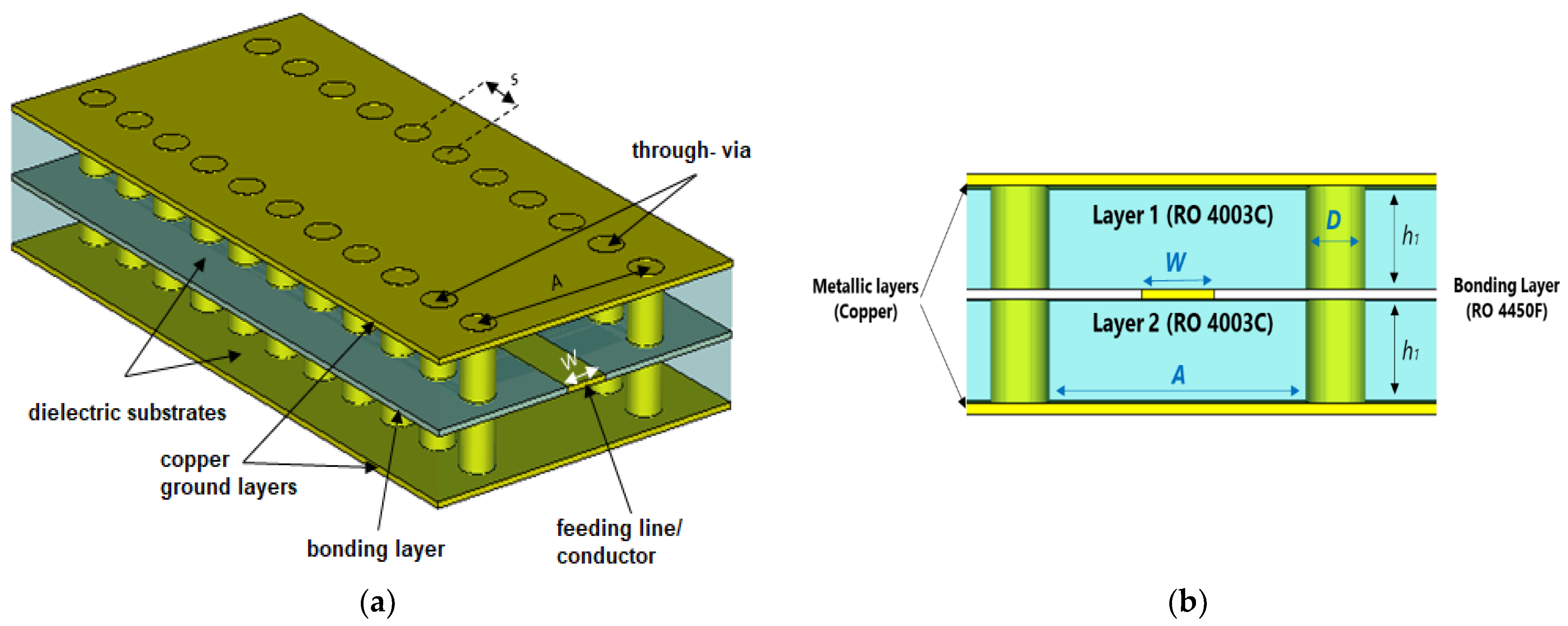 Electronics 12 00069 g002 Electronics 12 00069 g002