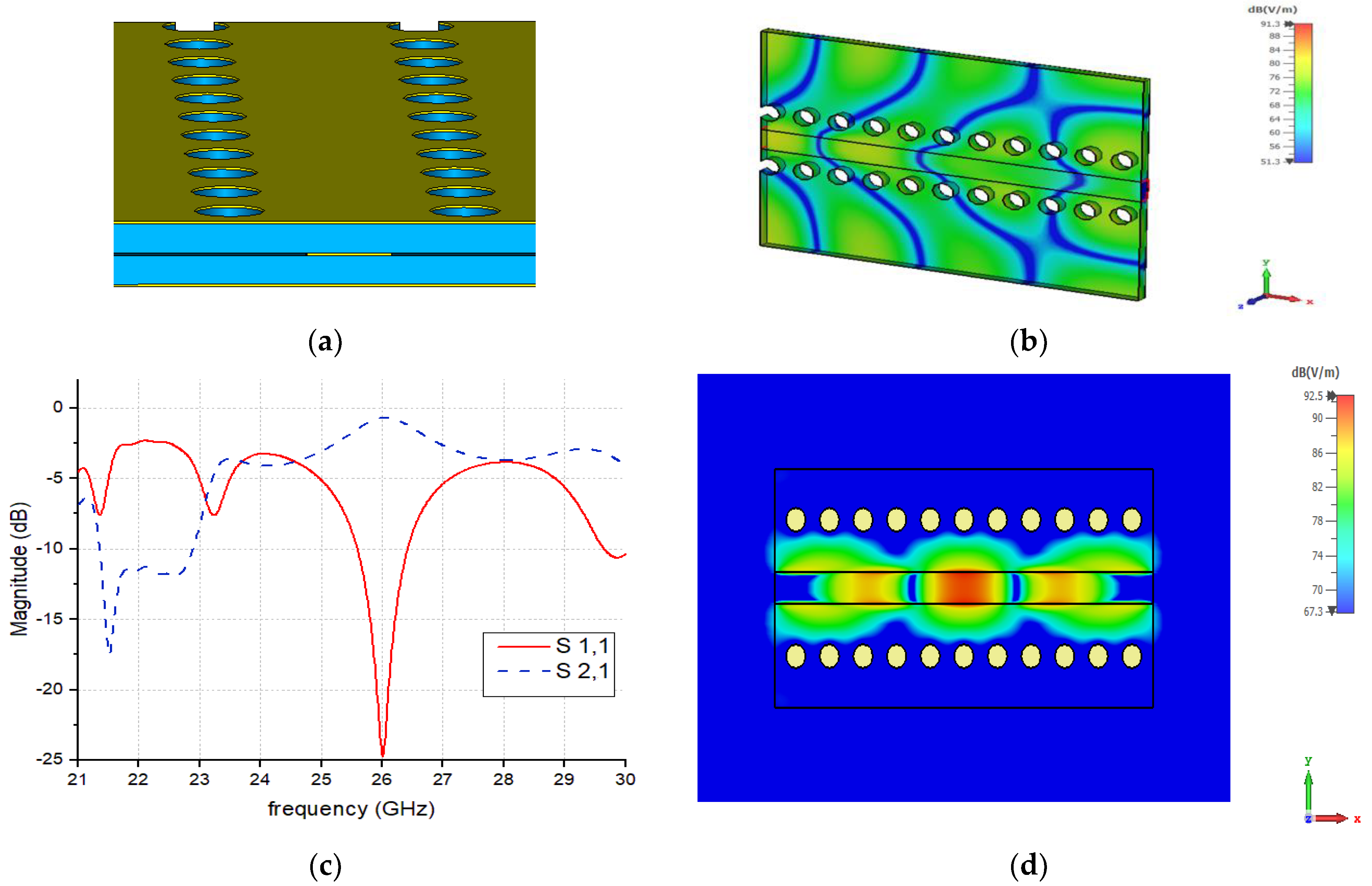 Electronics 12 00069 g003 Electronics 12 00069 g003