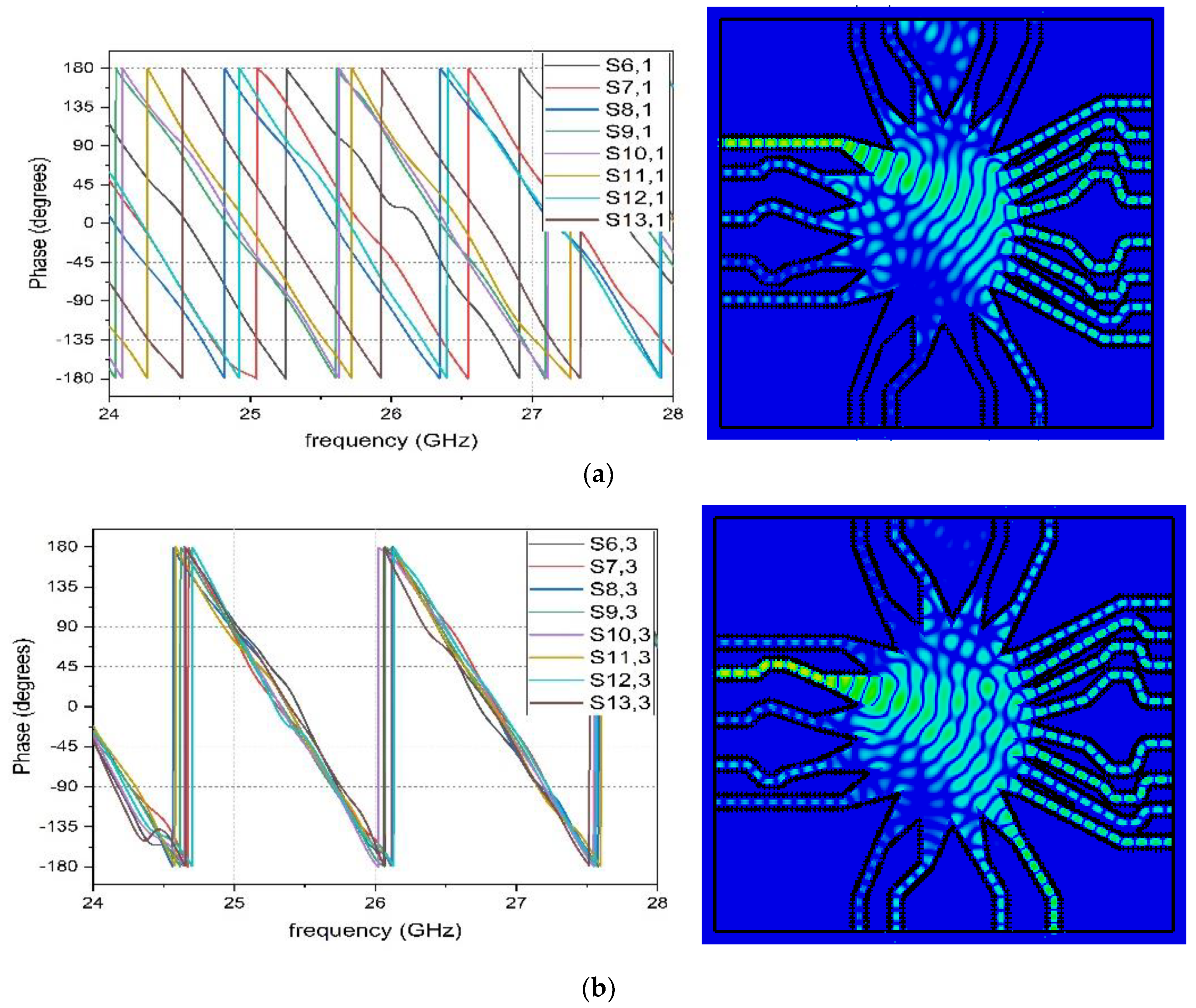 Electronics 12 00069 g006a Electronics 12 00069 g006a