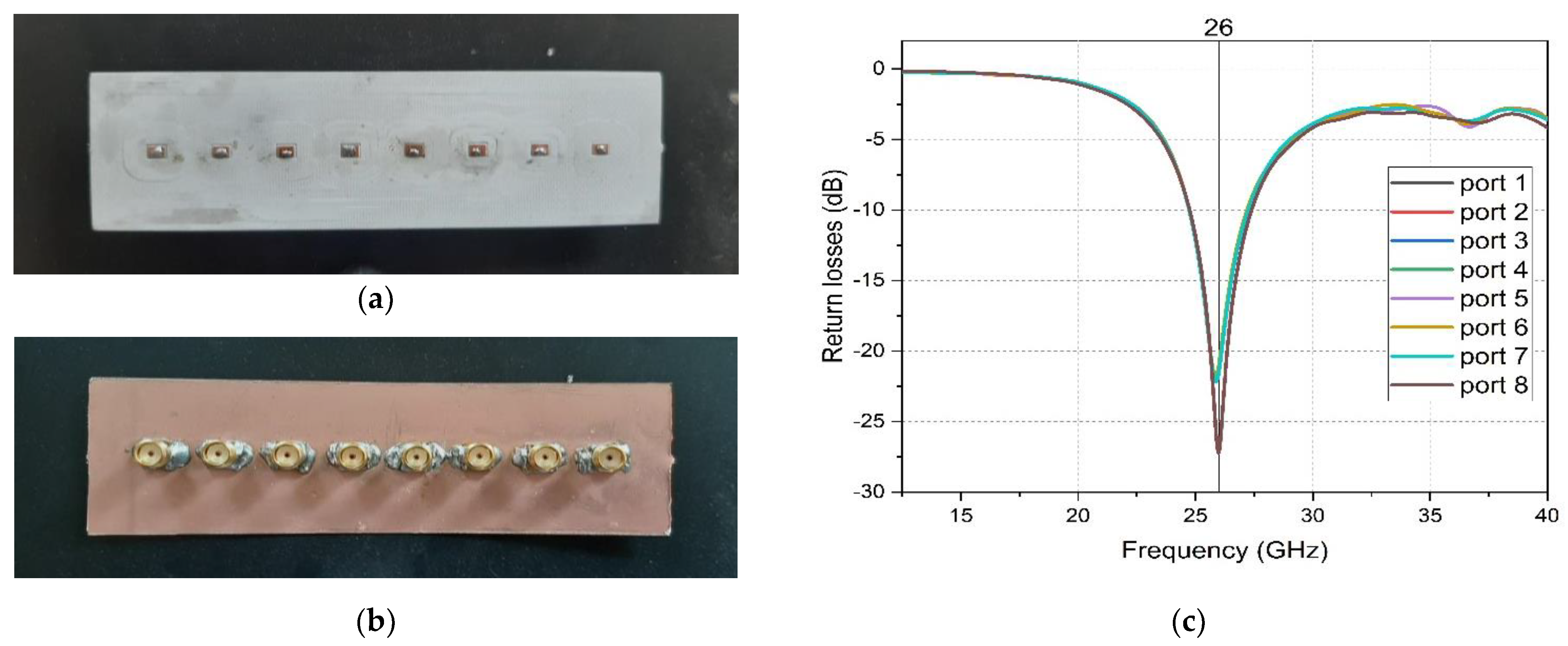 Electronics 12 00069 g008 Electronics 12 00069 g008