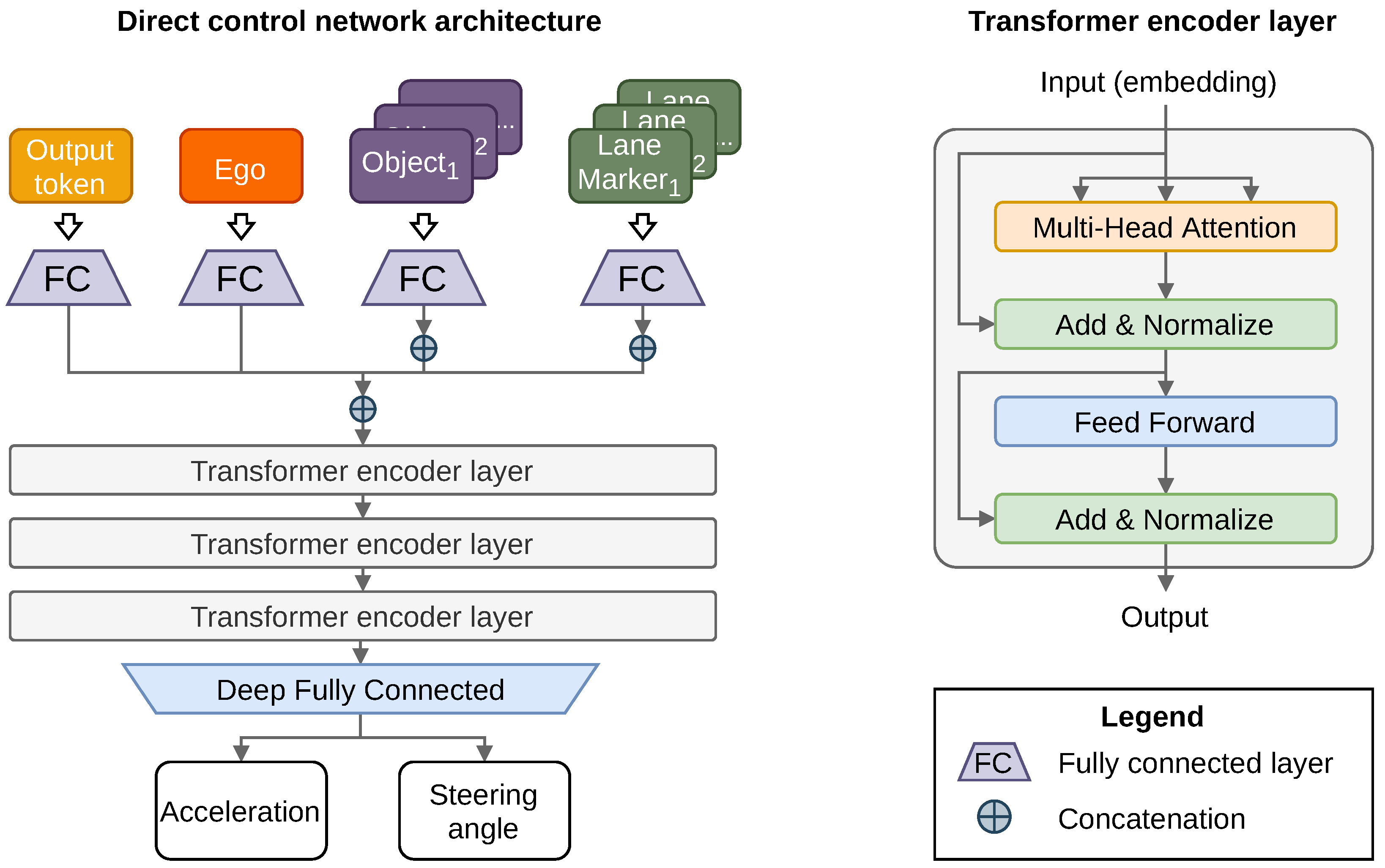 Electronics 12 00071 g001