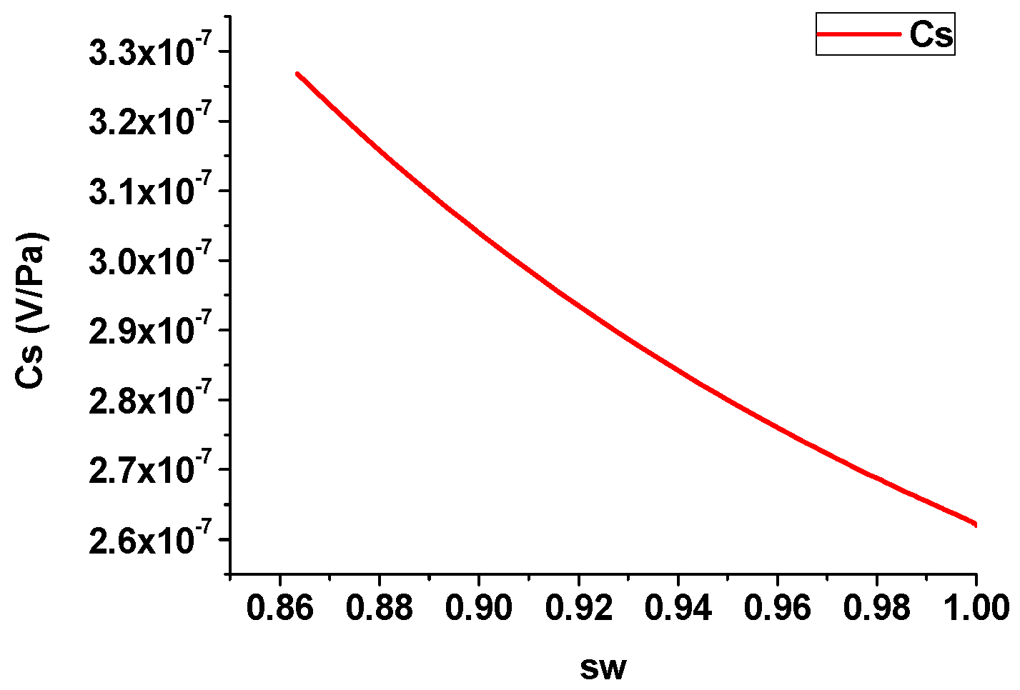 Electronics 12 00072 g003