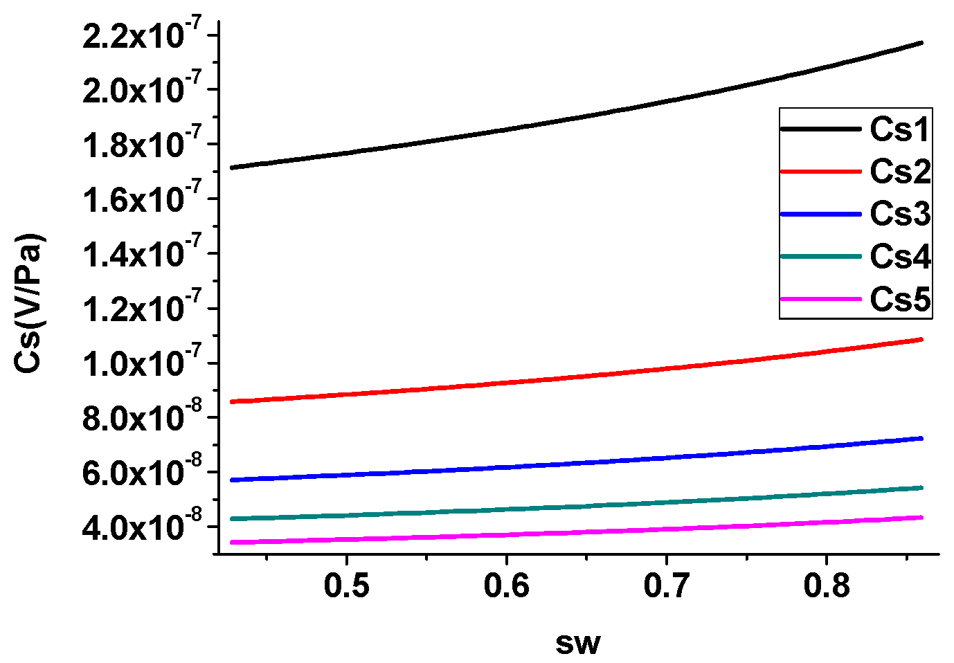 Electronics 12 00072 g012