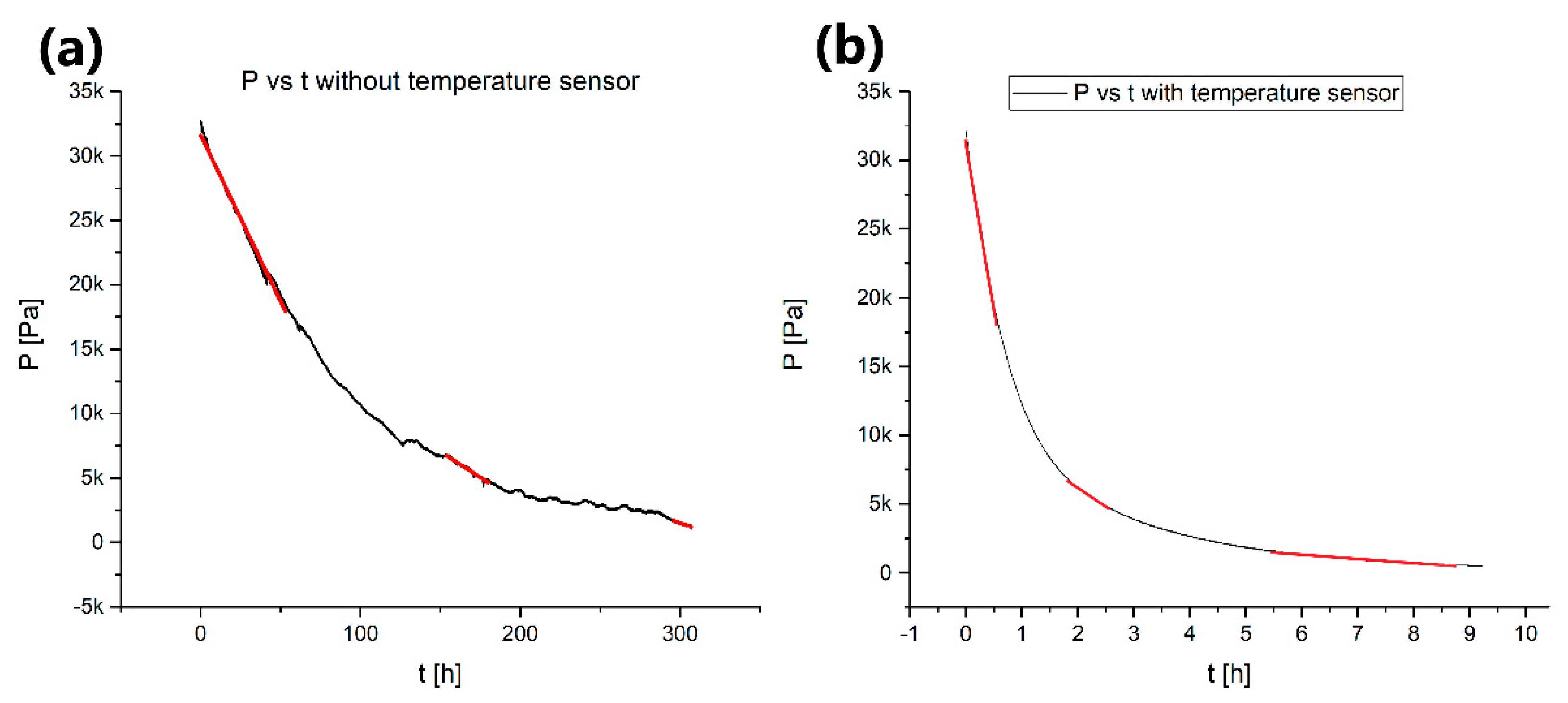 Electronics 12 00073 g009