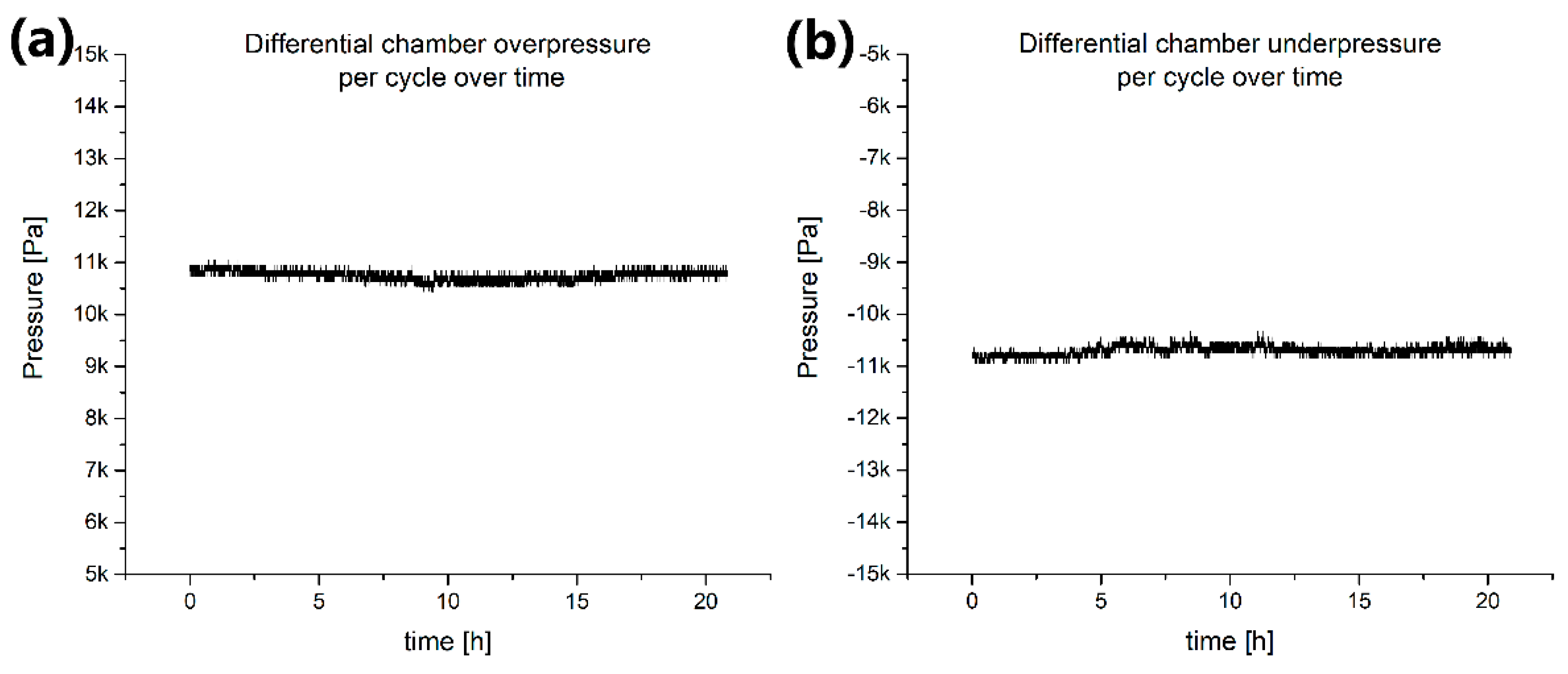 Electronics 12 00073 g010