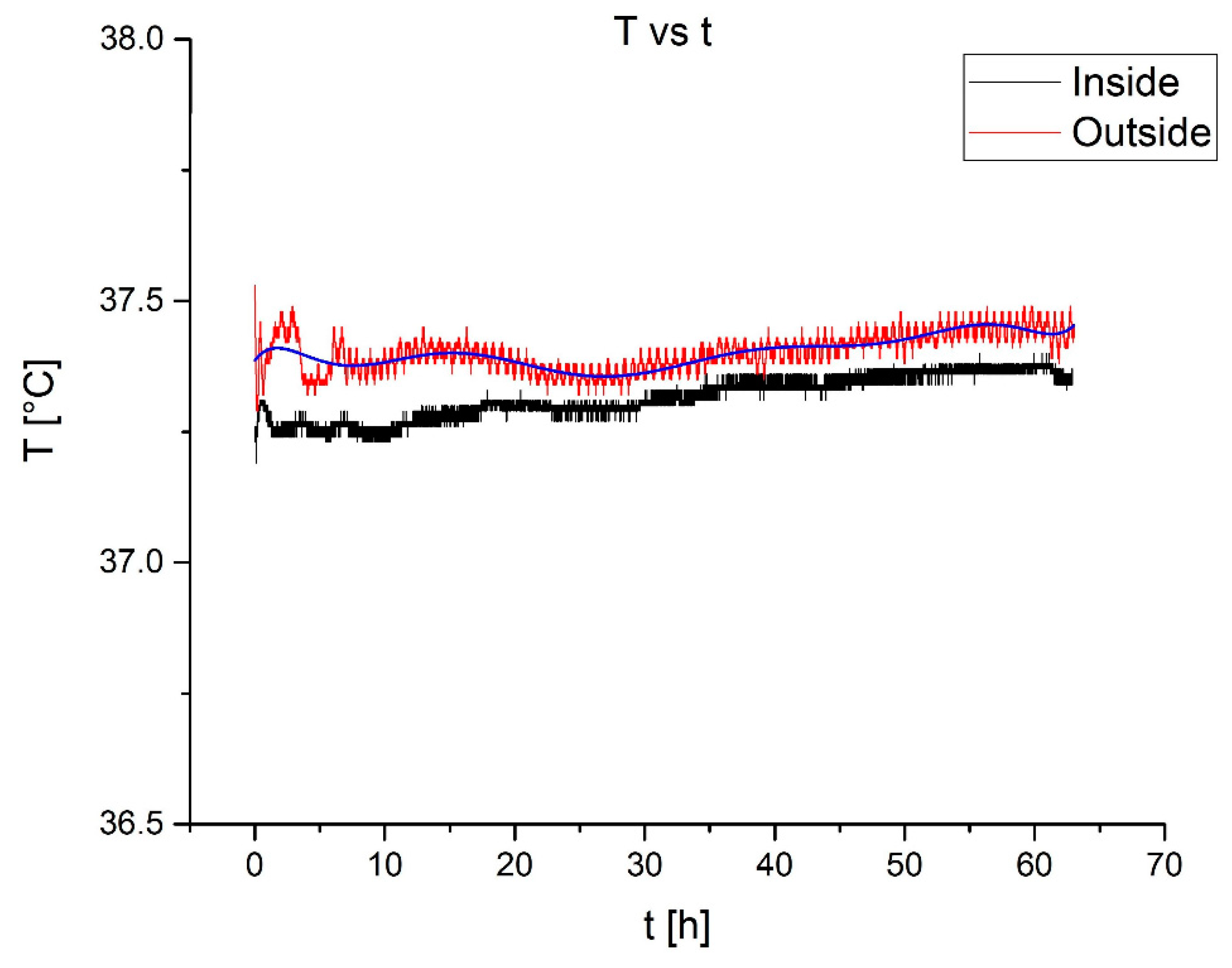 Electronics 12 00073 g011