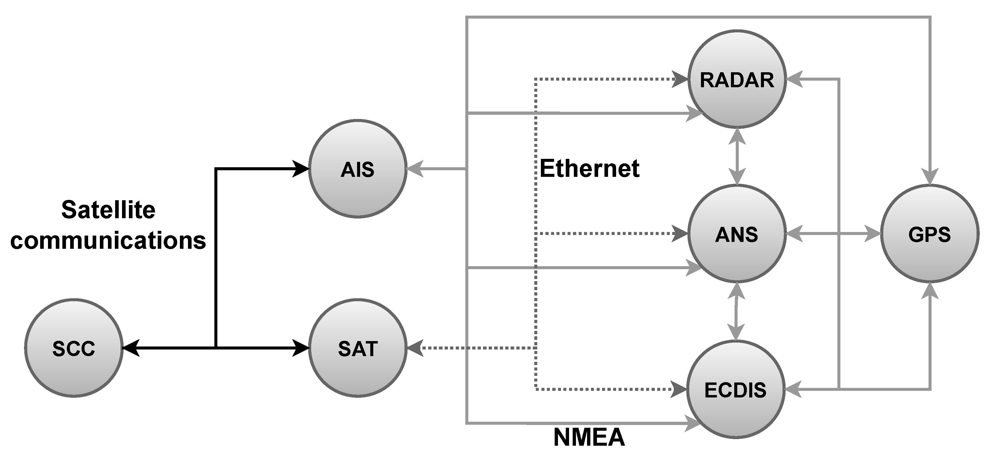 Electronics 12 00077 g001 Electronics 12 00077 g001
