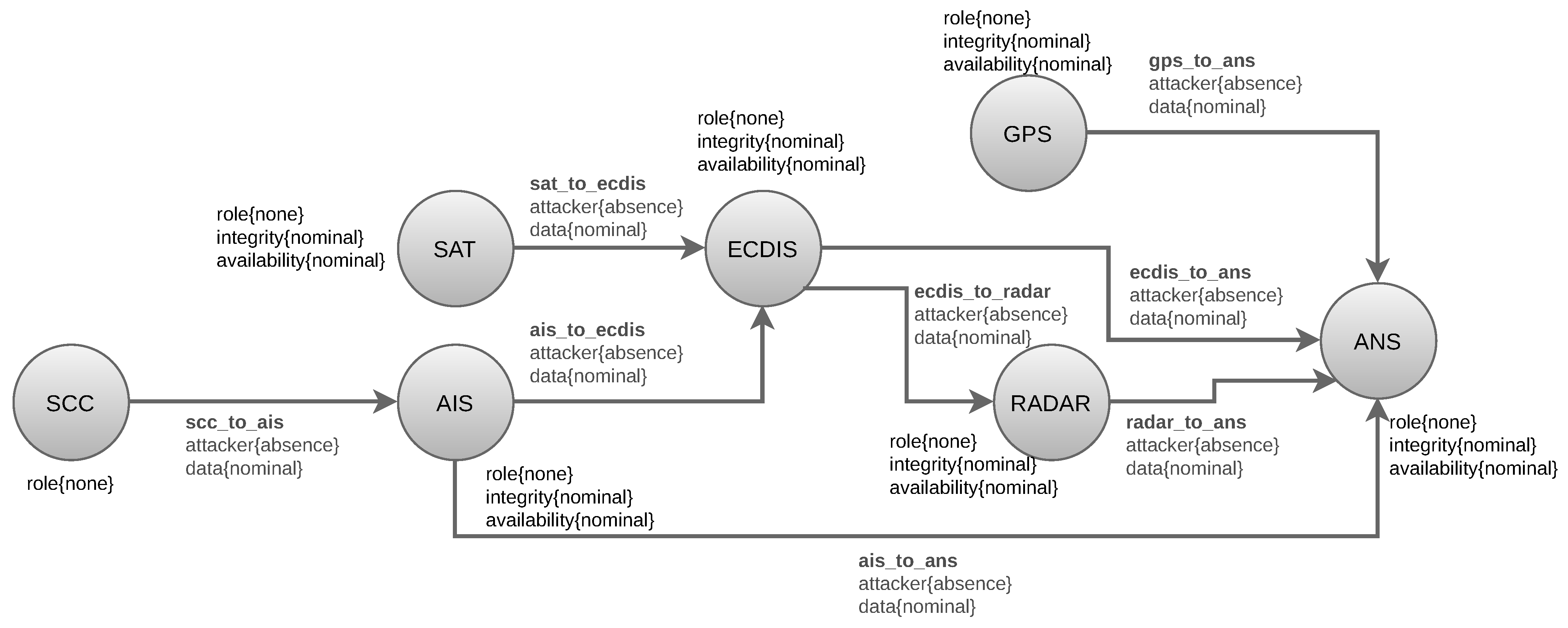 Electronics 12 00077 g002 Electronics 12 00077 g002
