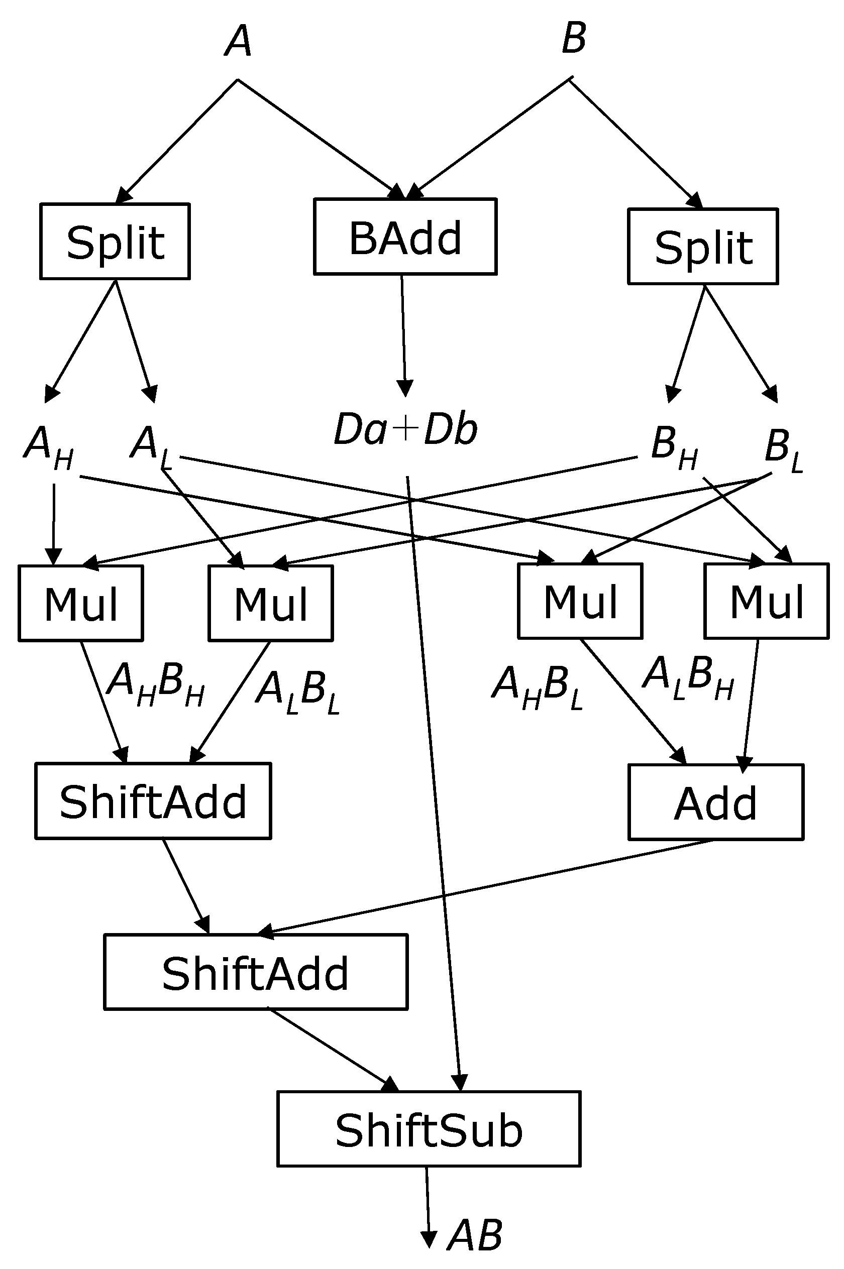 Electronics 12 00078 g004