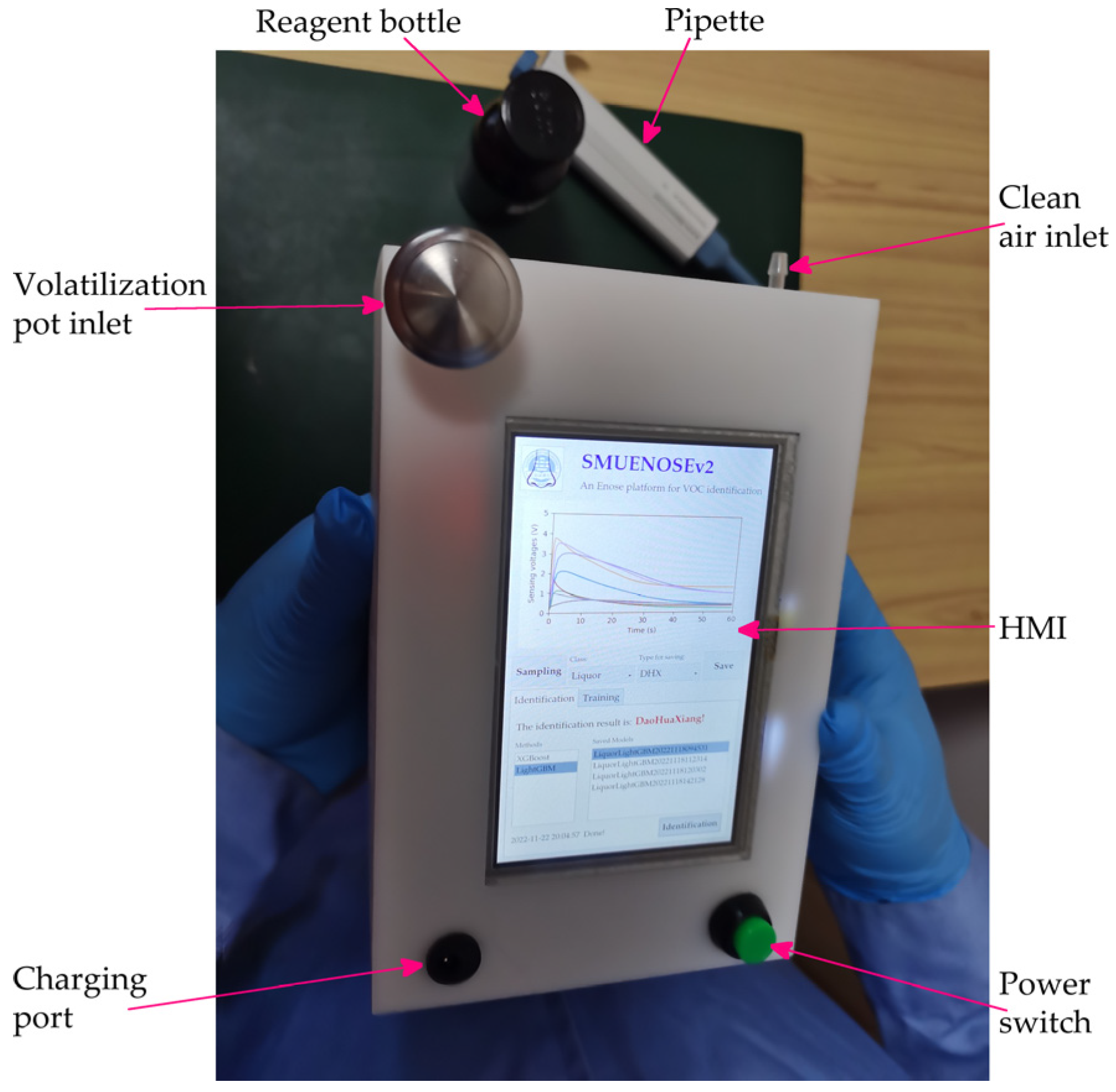 Electronics 12 00079 g001 Electronics 12 00079 g001