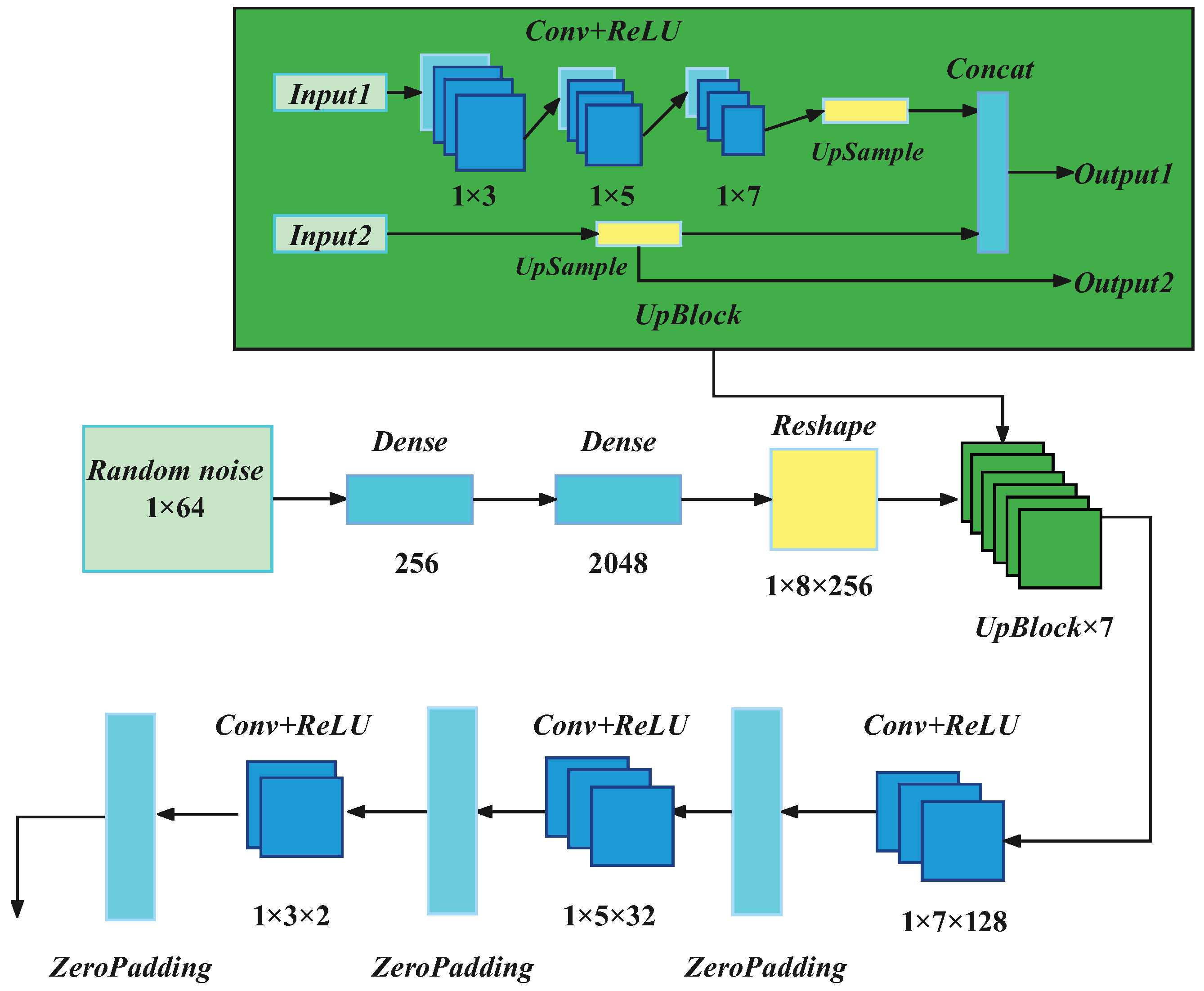 Electronics 12 00084 g004