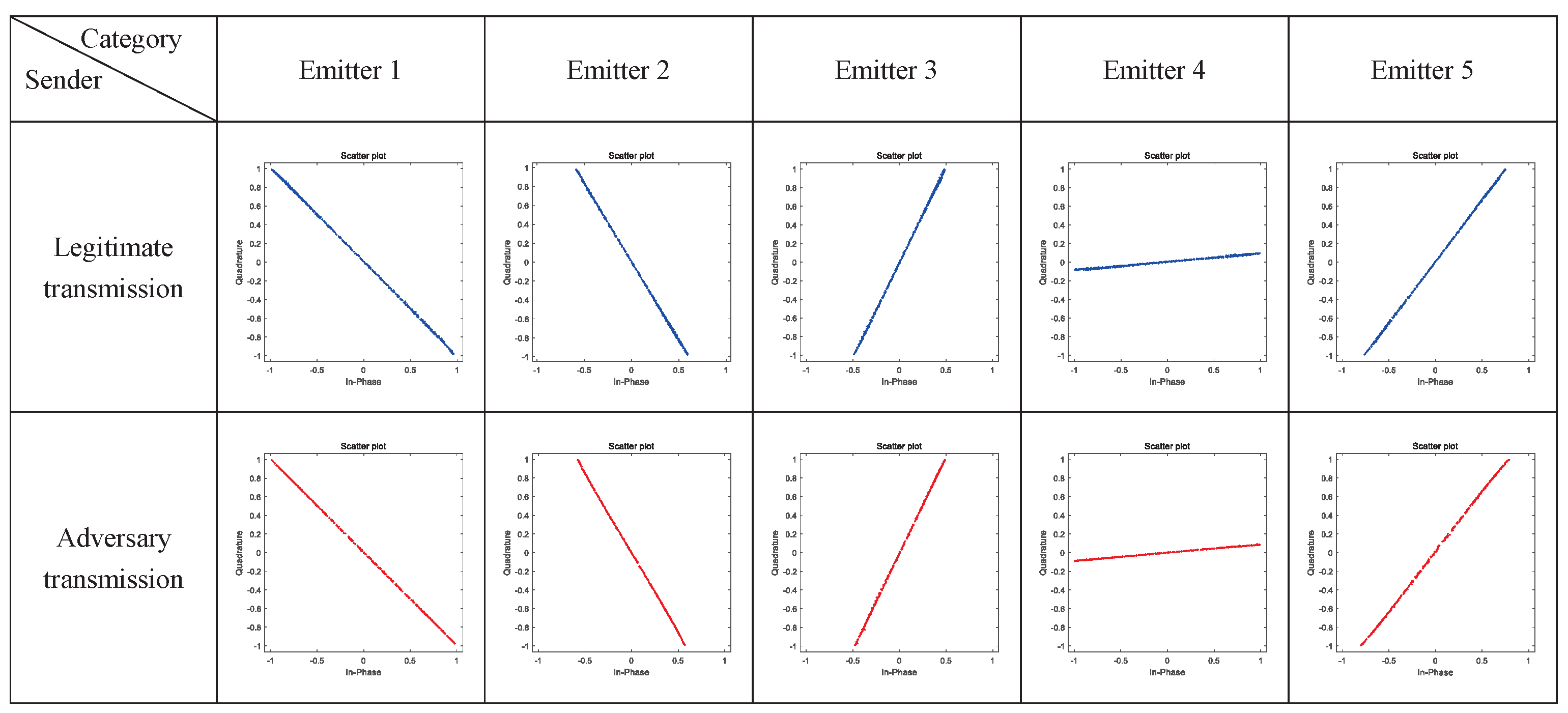 Electronics 12 00084 g006