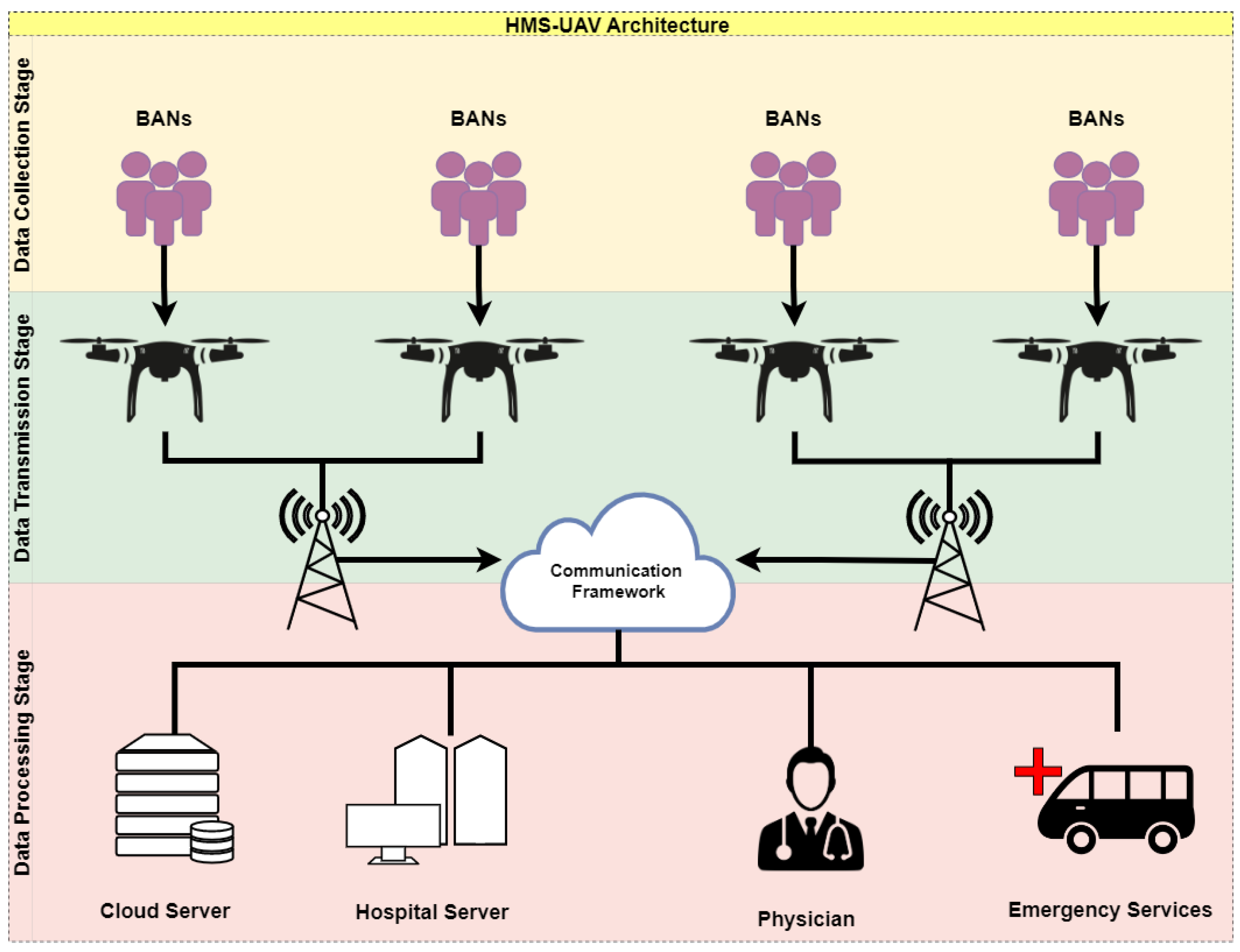 Electronics 12 00086 g004