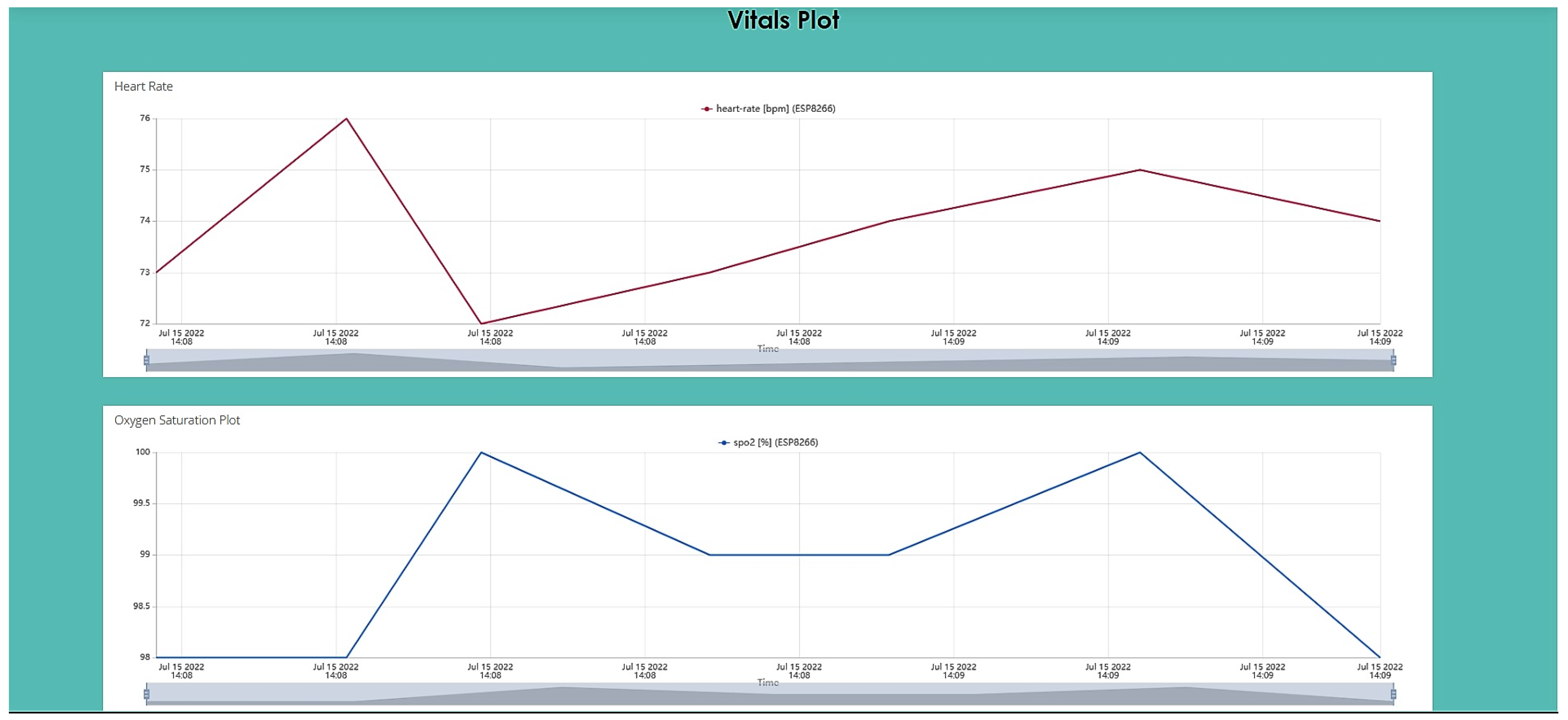 Electronics 12 00086 g008
