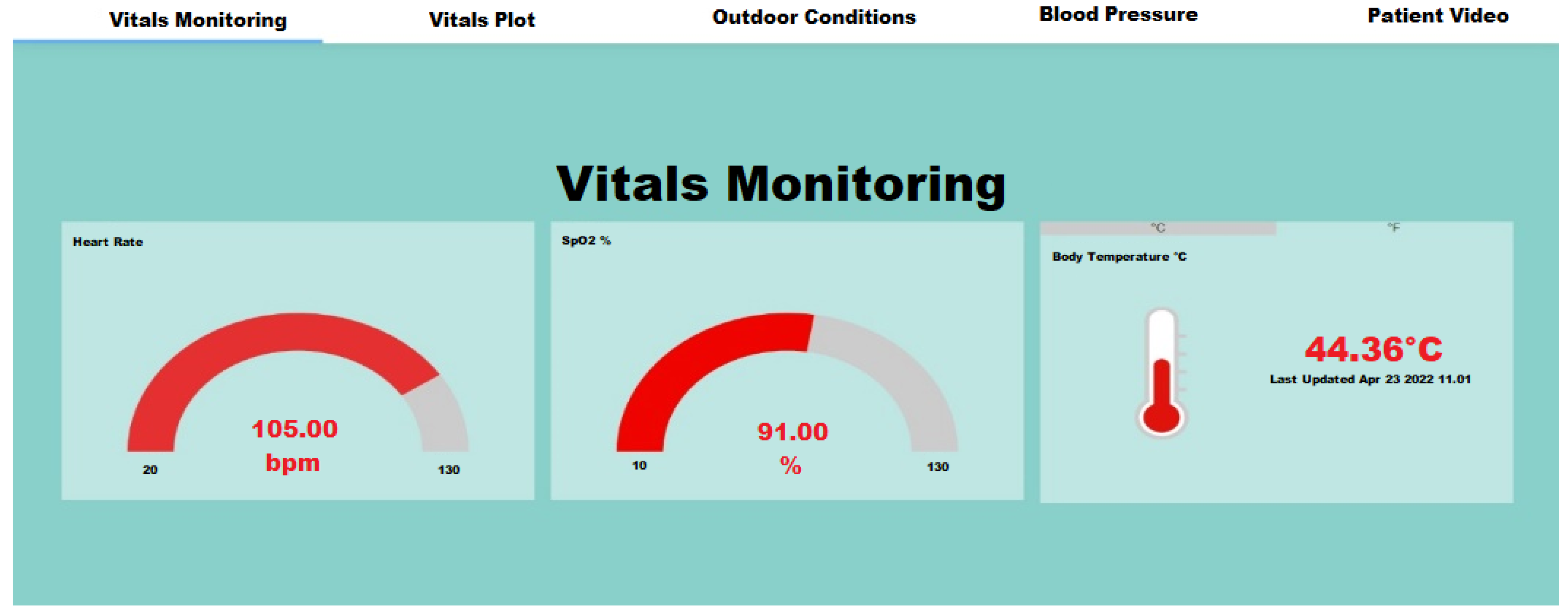 Electronics 12 00086 g012