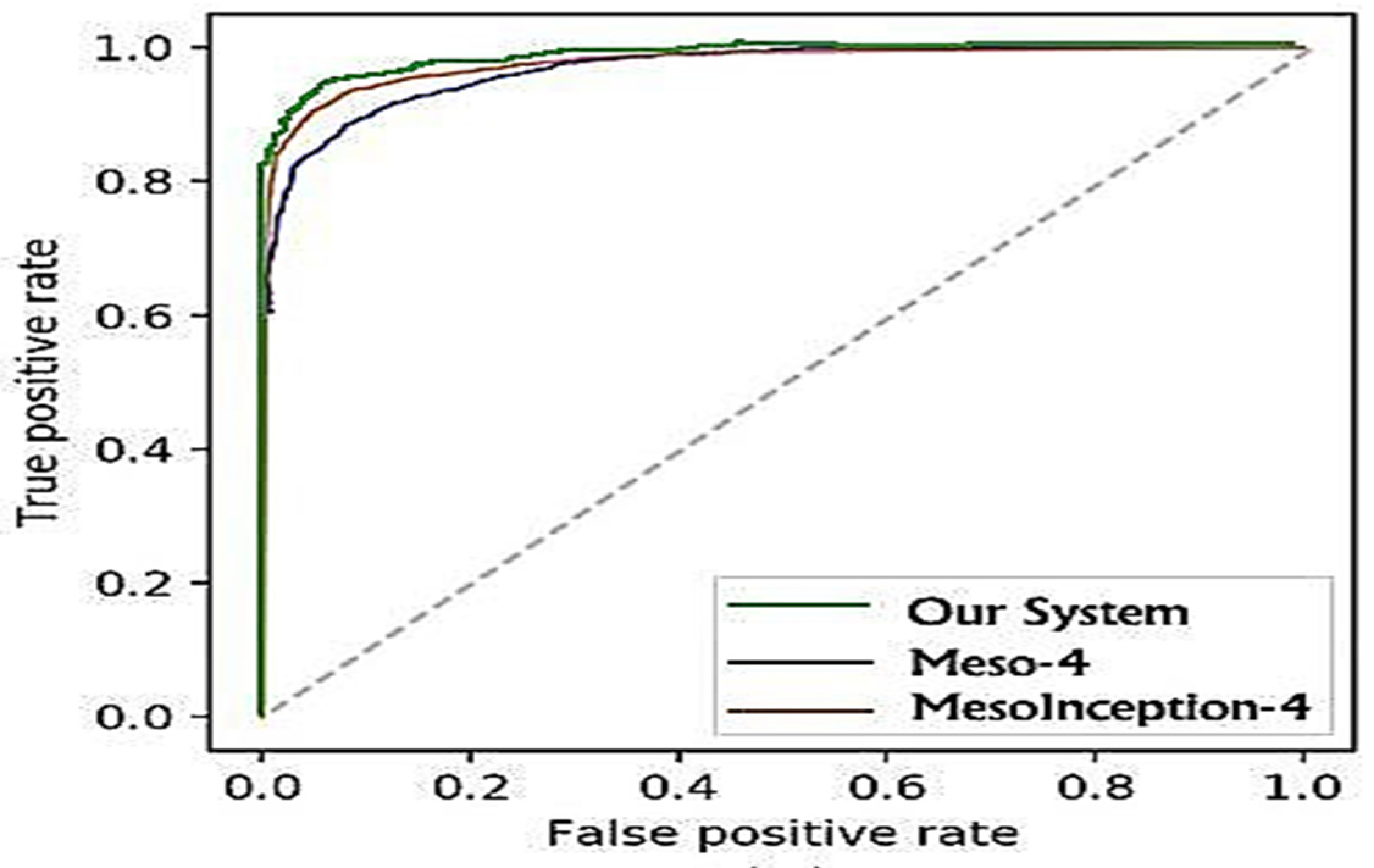 Electronics 12 00087 g010