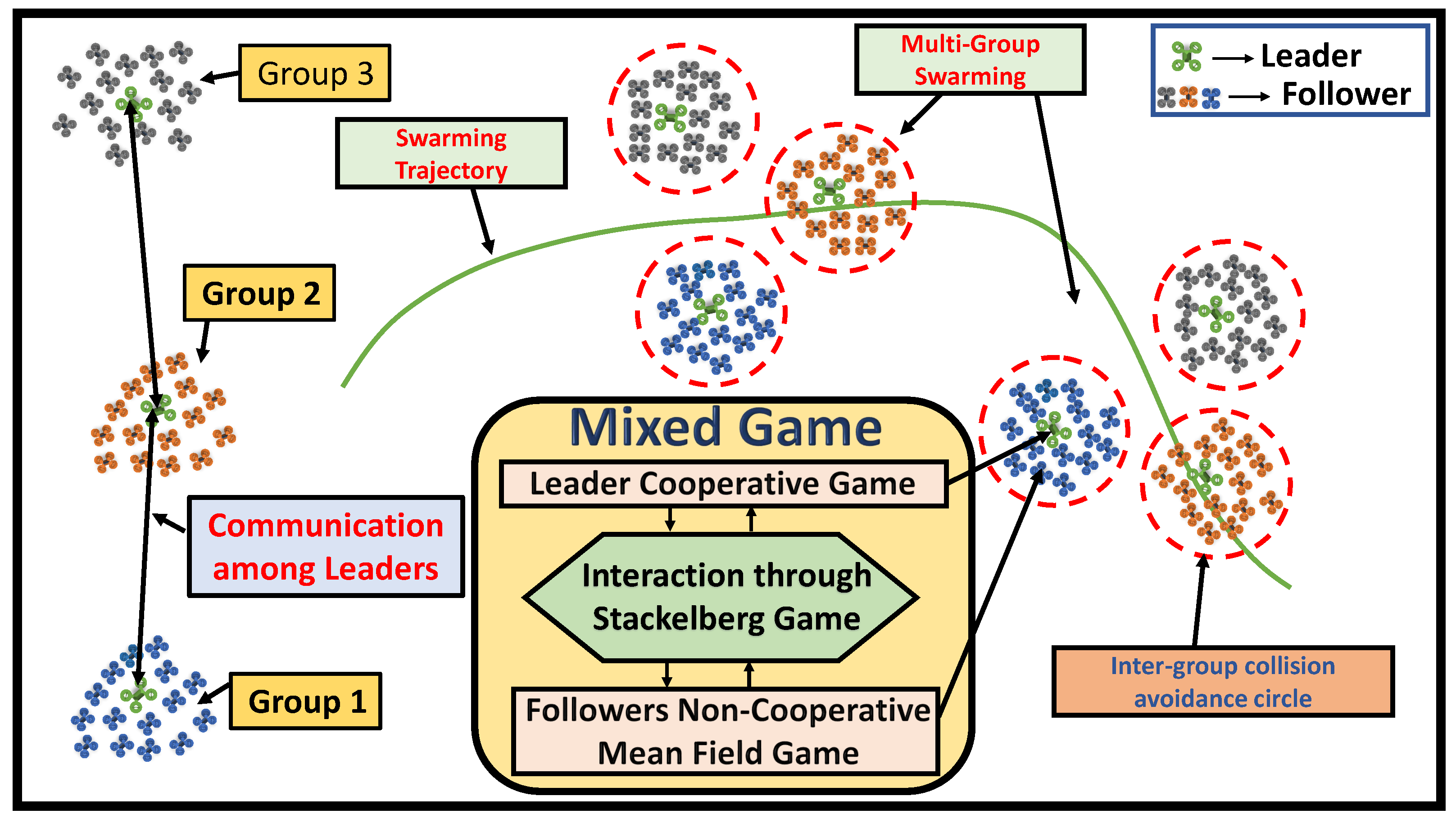Electronics 12 00089 g001 Electronics 12 00089 g001