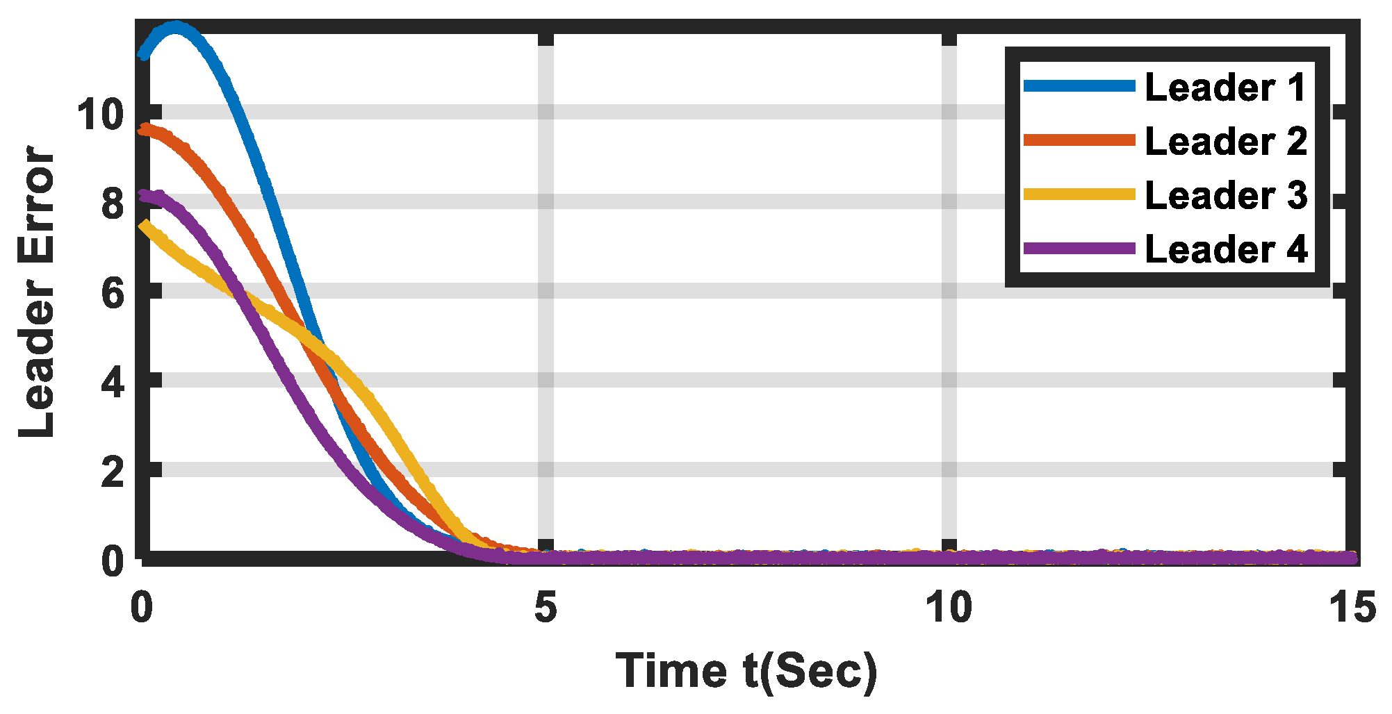 Electronics 12 00089 g004 Electronics 12 00089 g004