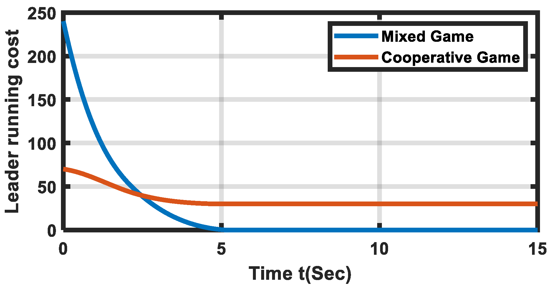 Electronics 12 00089 g009 Electronics 12 00089 g009