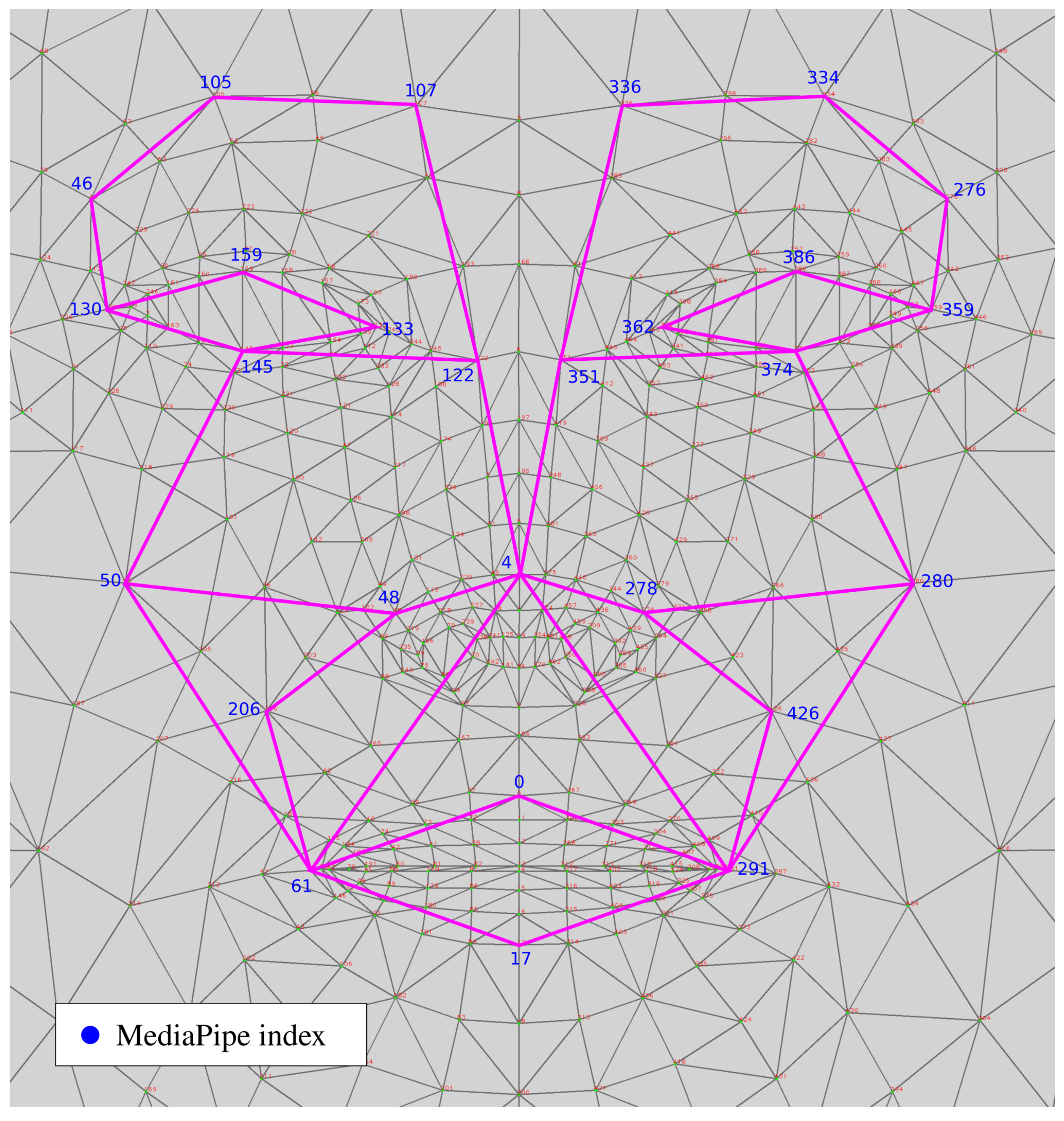 Electronics 12 00090 g002