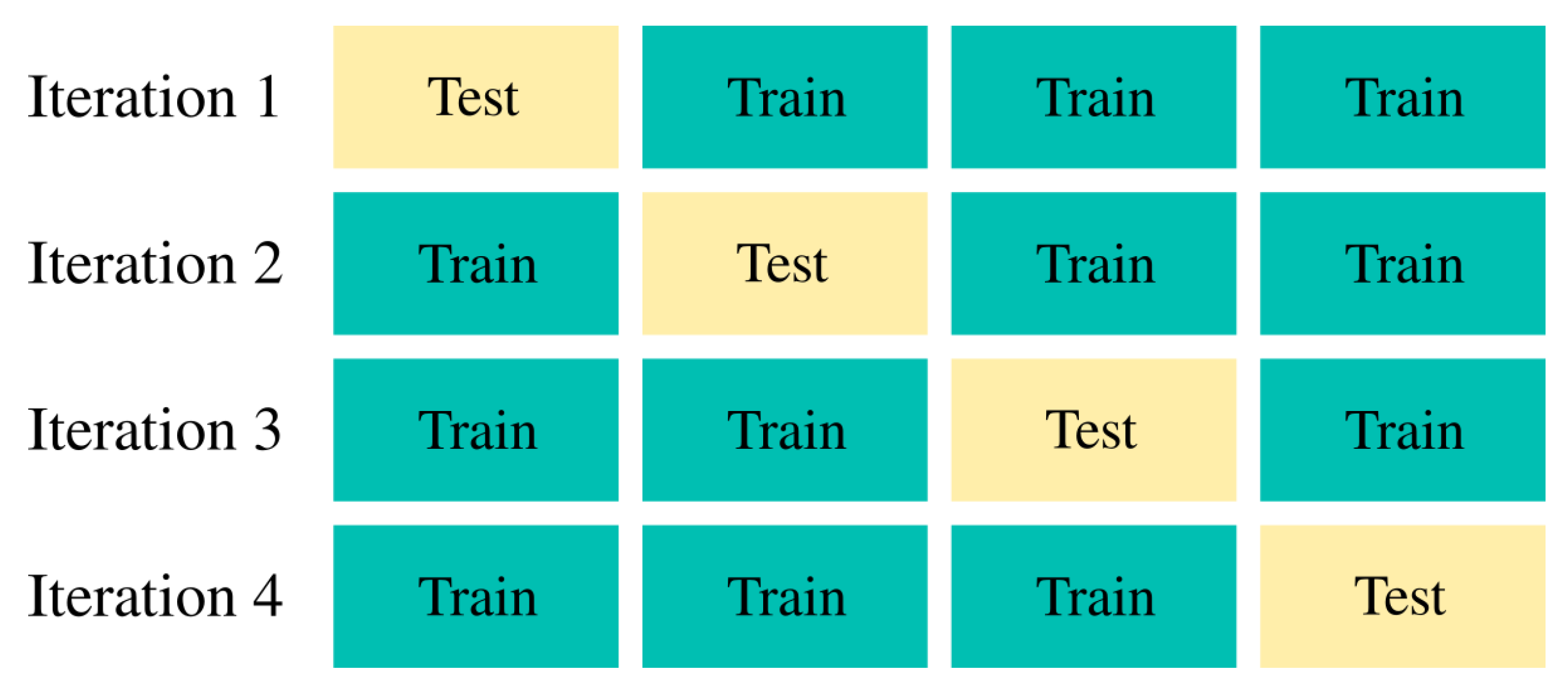 Electronics 12 00090 g004