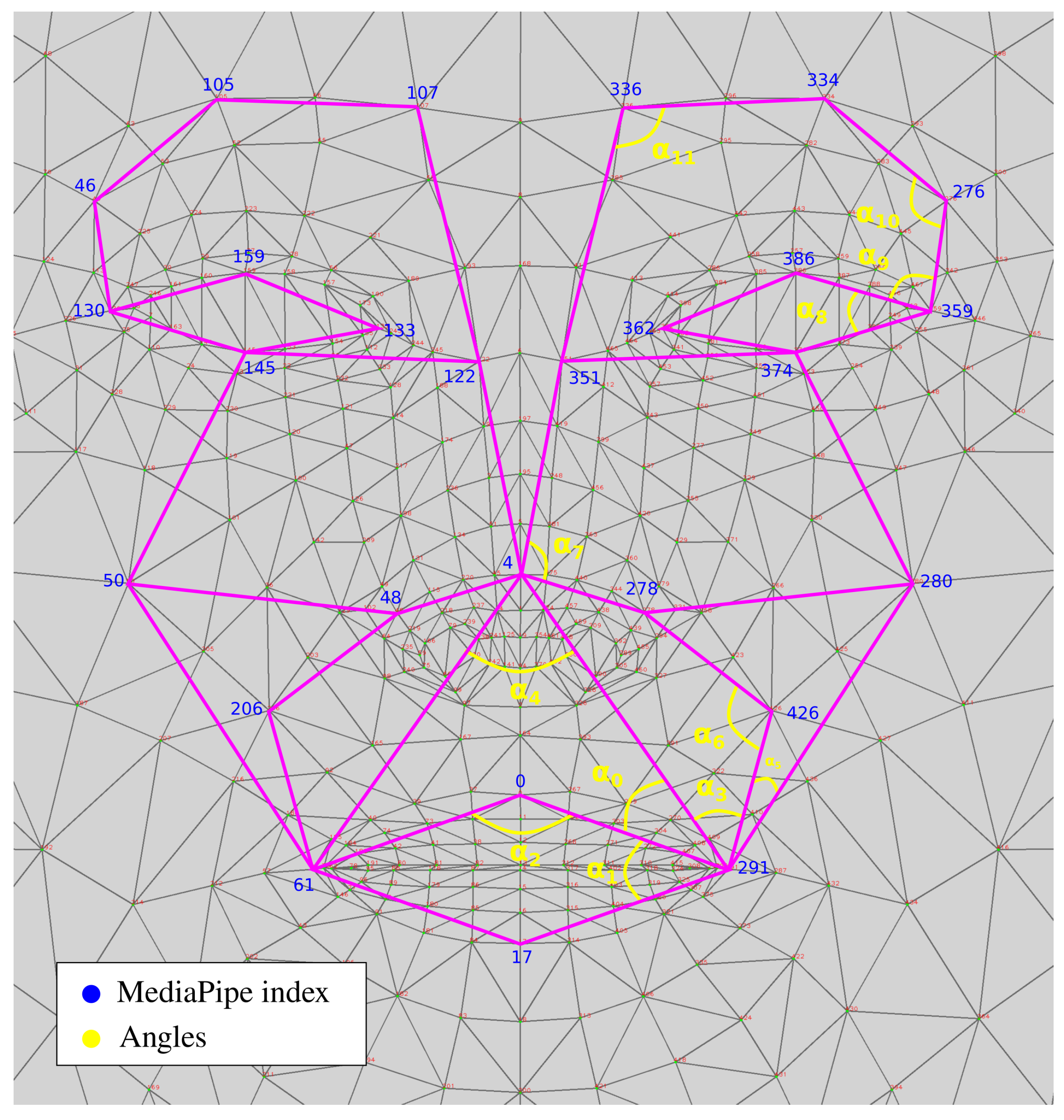 Electronics 12 00090 g007