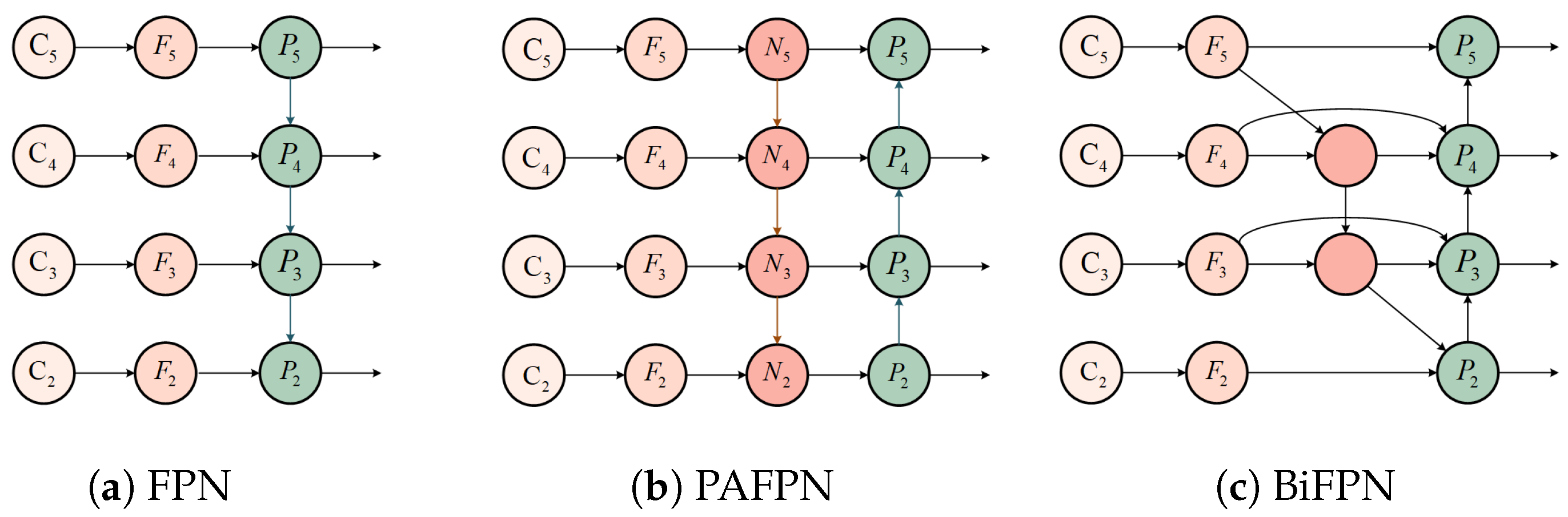 Electronics 12 00093 g002