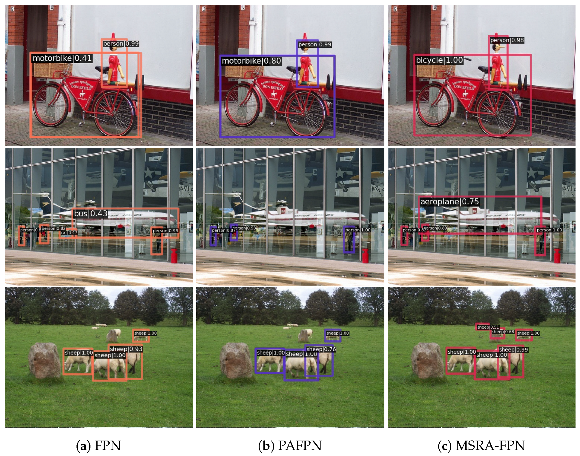 Electronics 12 00093 g010