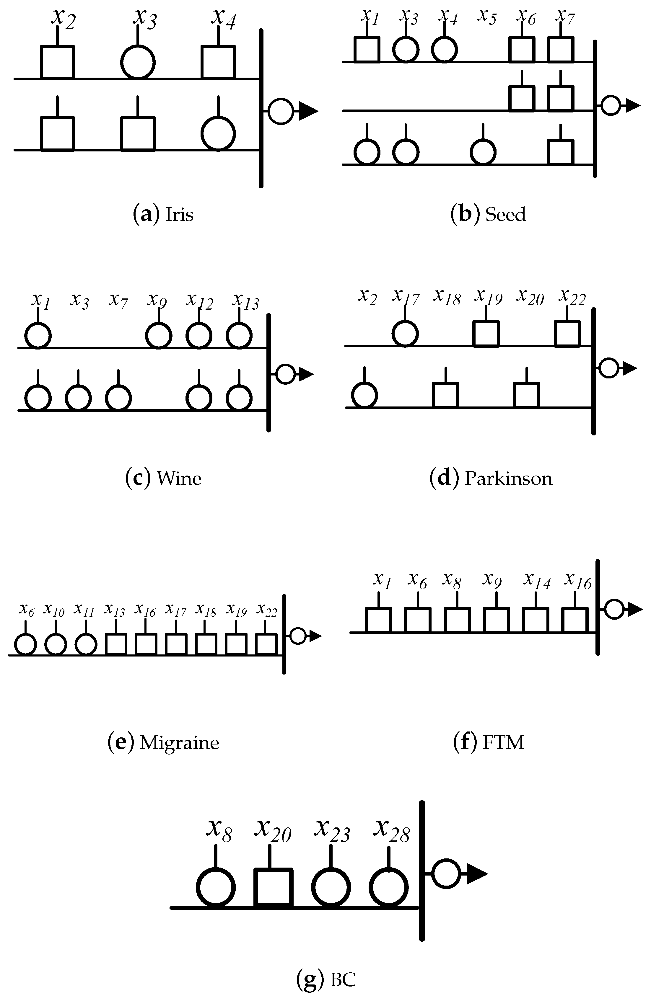 Electronics 12 00094 g007
