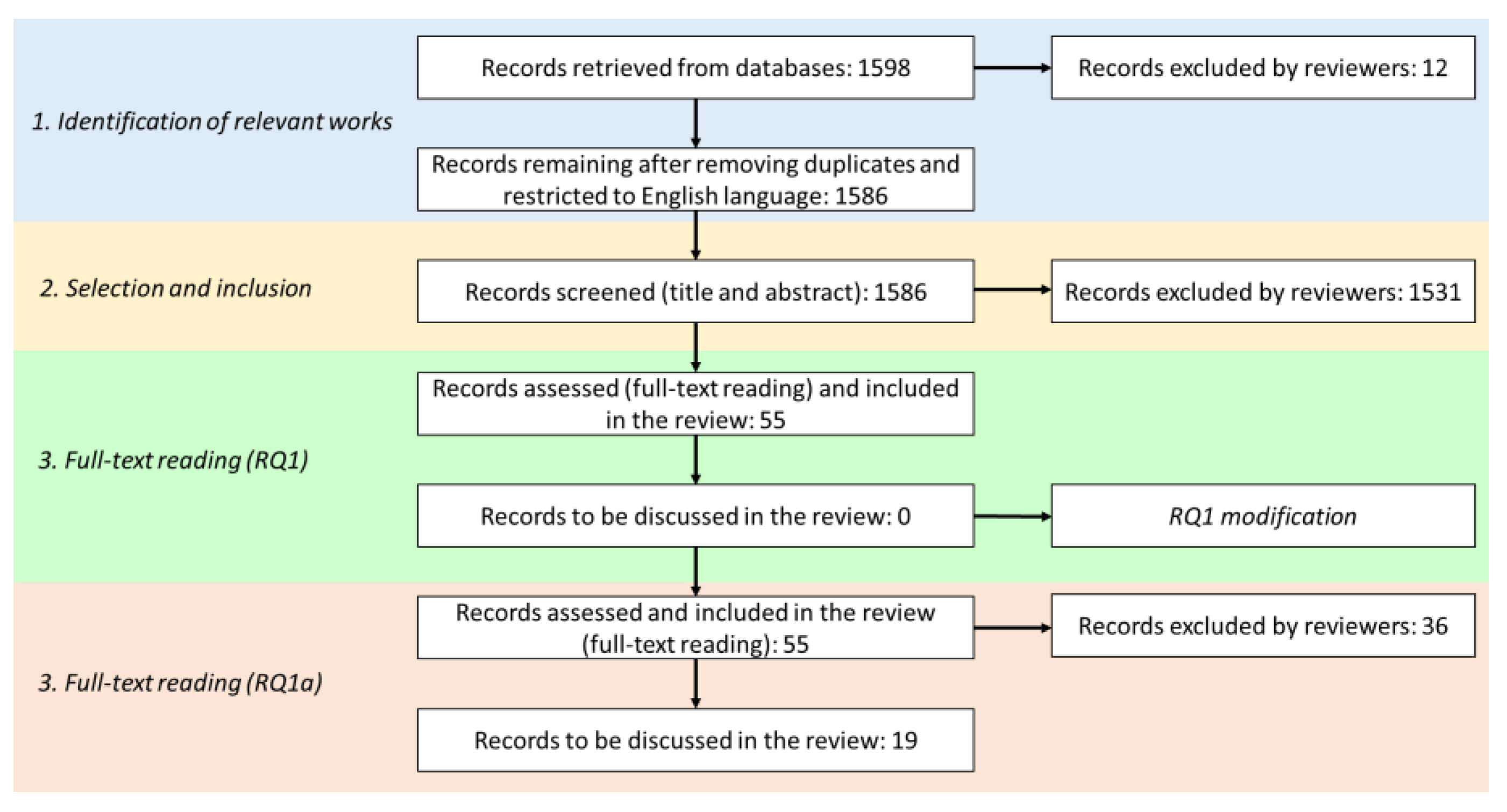 Electronics 12 00101 g001 Electronics 12 00101 g001