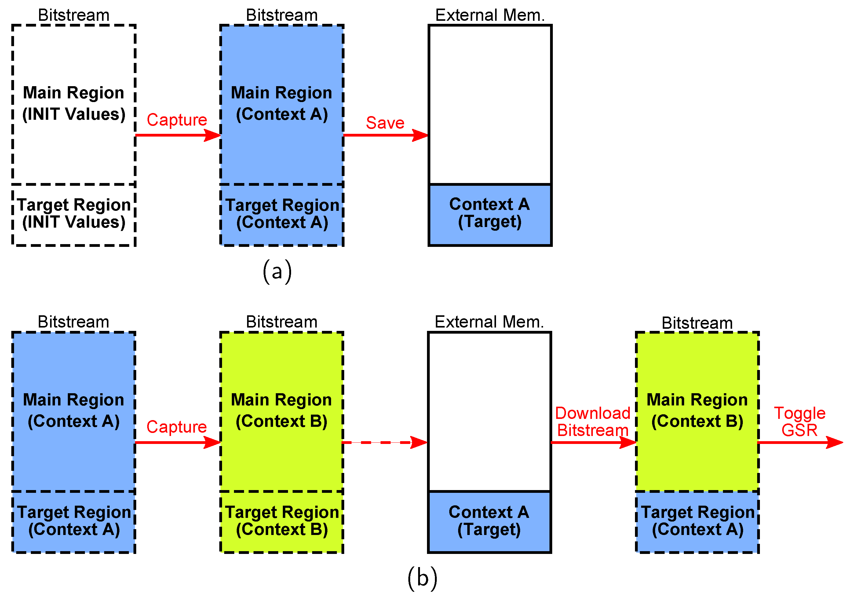 Electronics 12 00102 g003