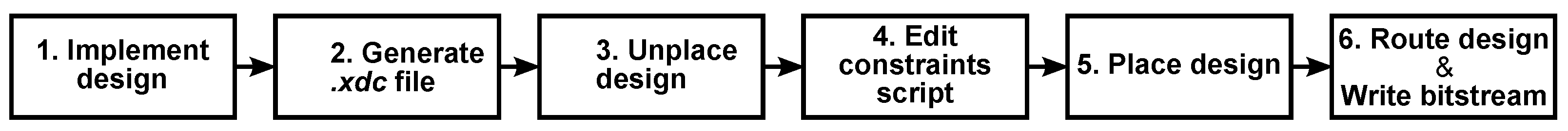 Electronics 12 00102 g006