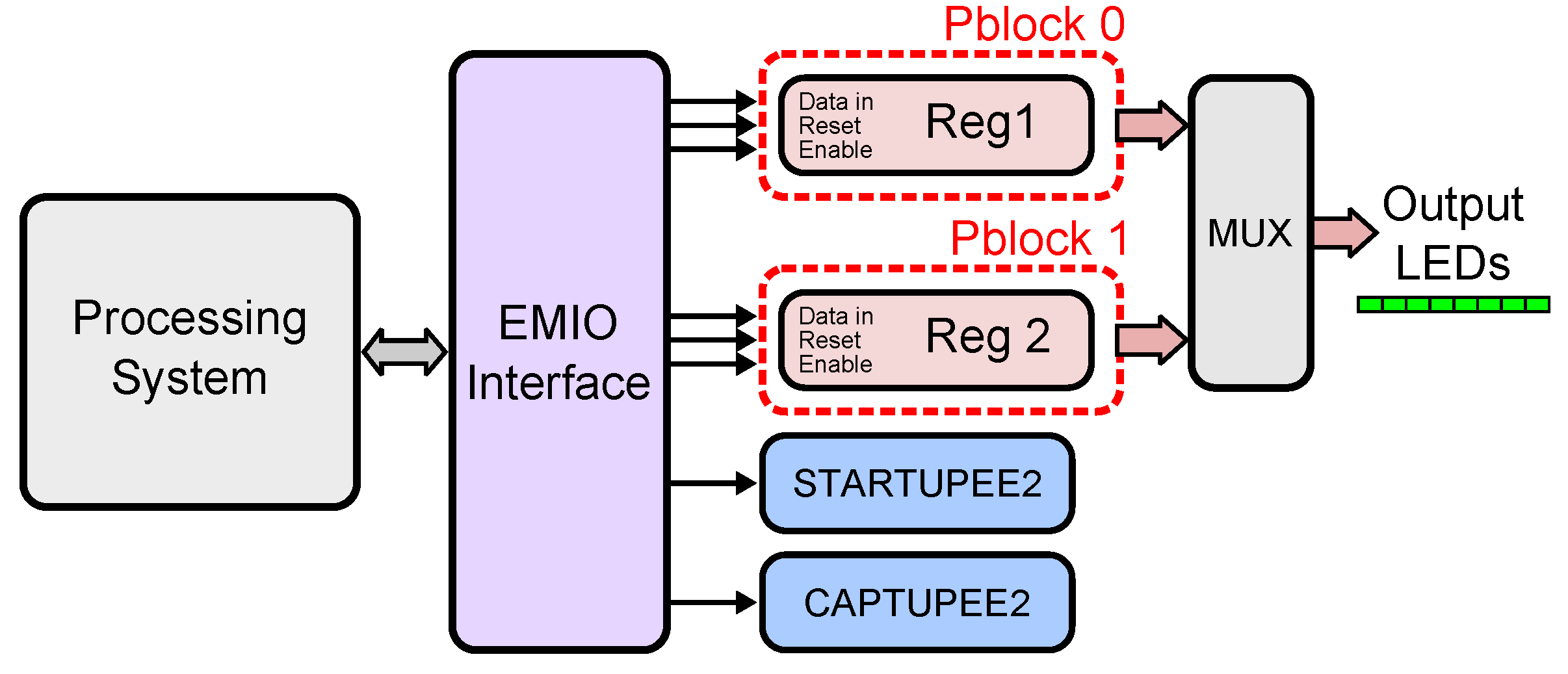 Electronics 12 00102 g007